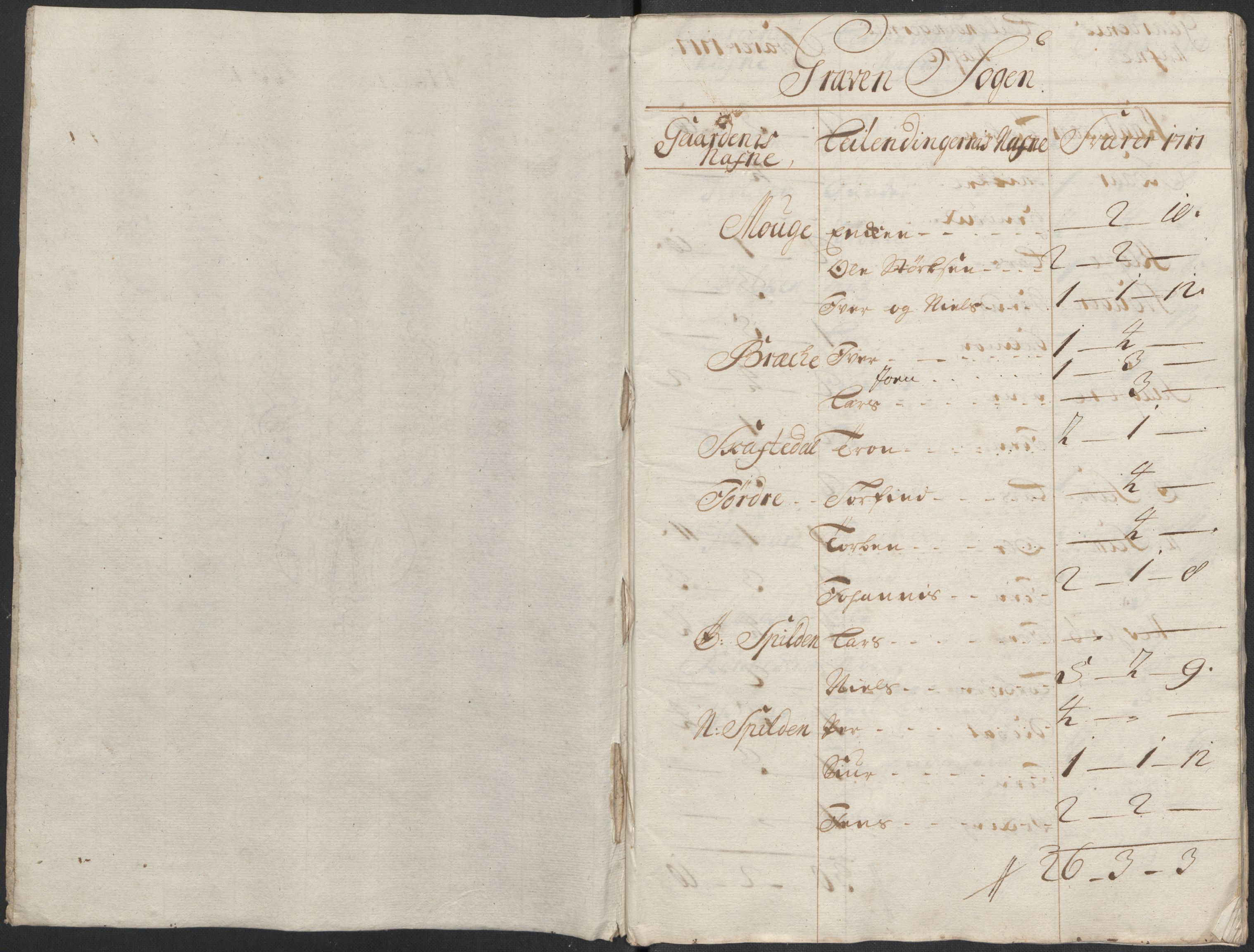 Rentekammeret inntil 1814, Reviderte regnskaper, Fogderegnskap, RA/EA-4092/R48/L2996: Fogderegnskap Sunnhordland og Hardanger, 1718, p. 259