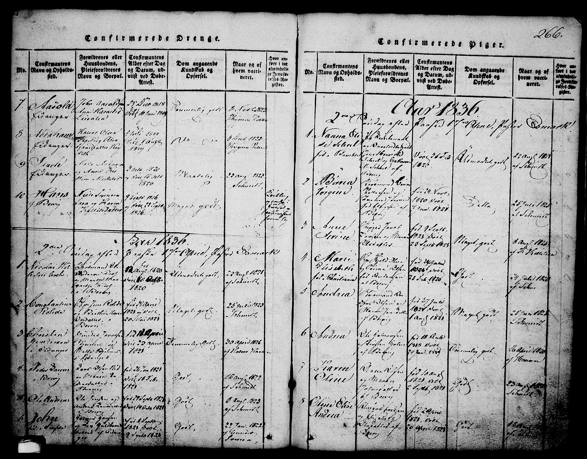 Brevik kirkebøker, AV/SAKO-A-255/G/Ga/L0001: Parish register (copy) no. 1, 1814-1845, p. 266