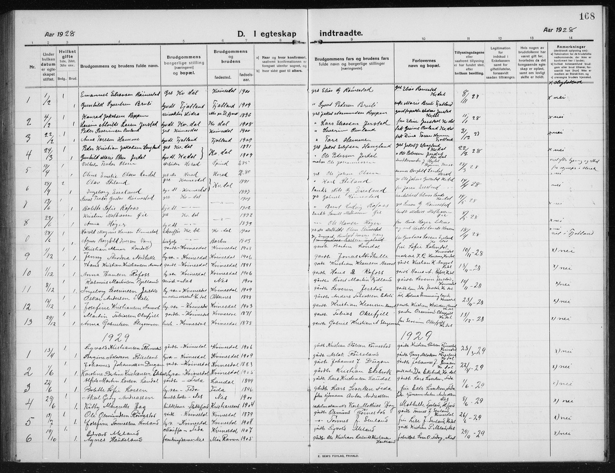 Kvinesdal sokneprestkontor, SAK/1111-0026/F/Fb/Fbb/L0004: Parish register (copy) no. B 4, 1917-1938, p. 168