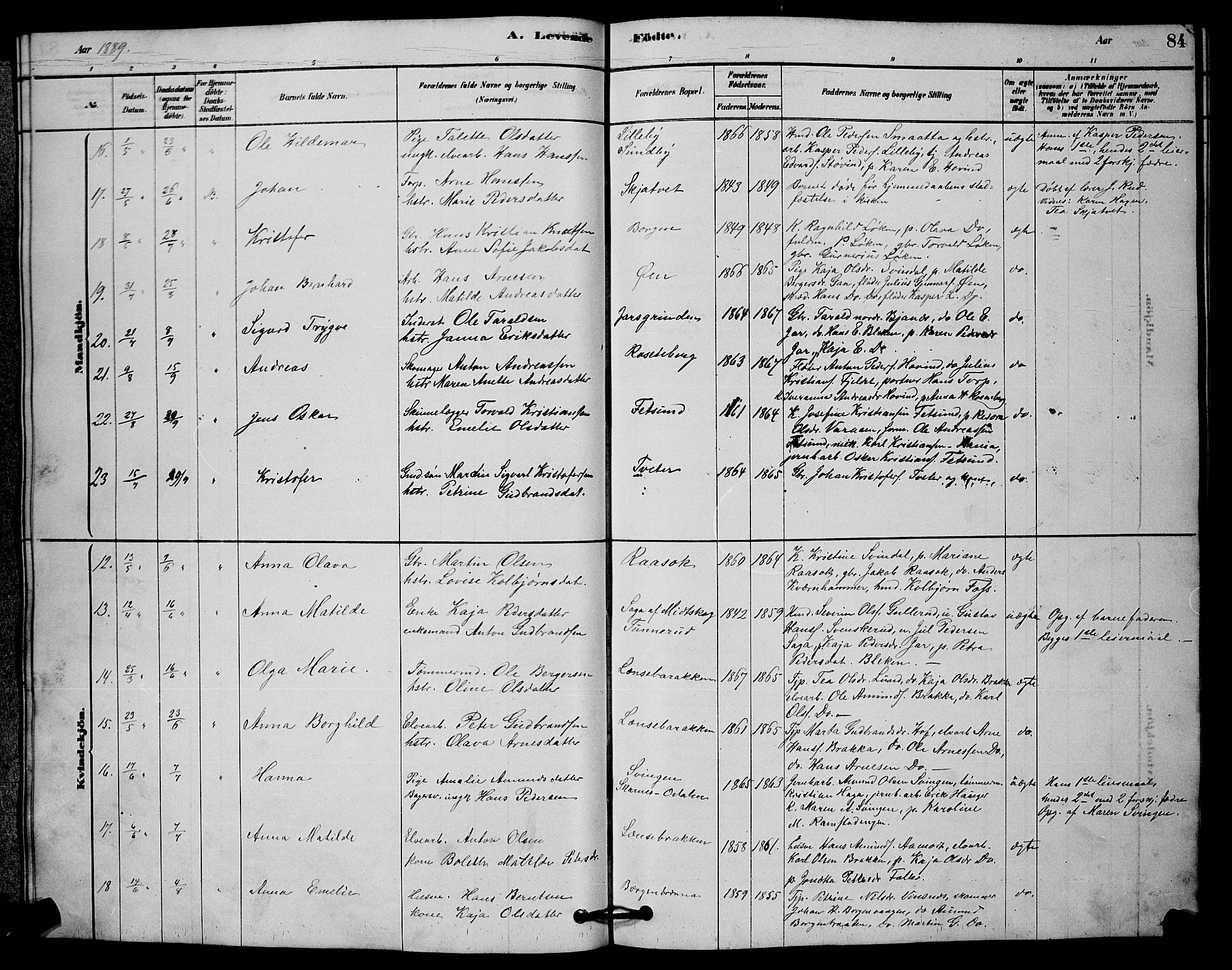 Fet prestekontor Kirkebøker, AV/SAO-A-10370a/G/Ga/L0006: Parish register (copy) no. I 6, 1878-1891, p. 84