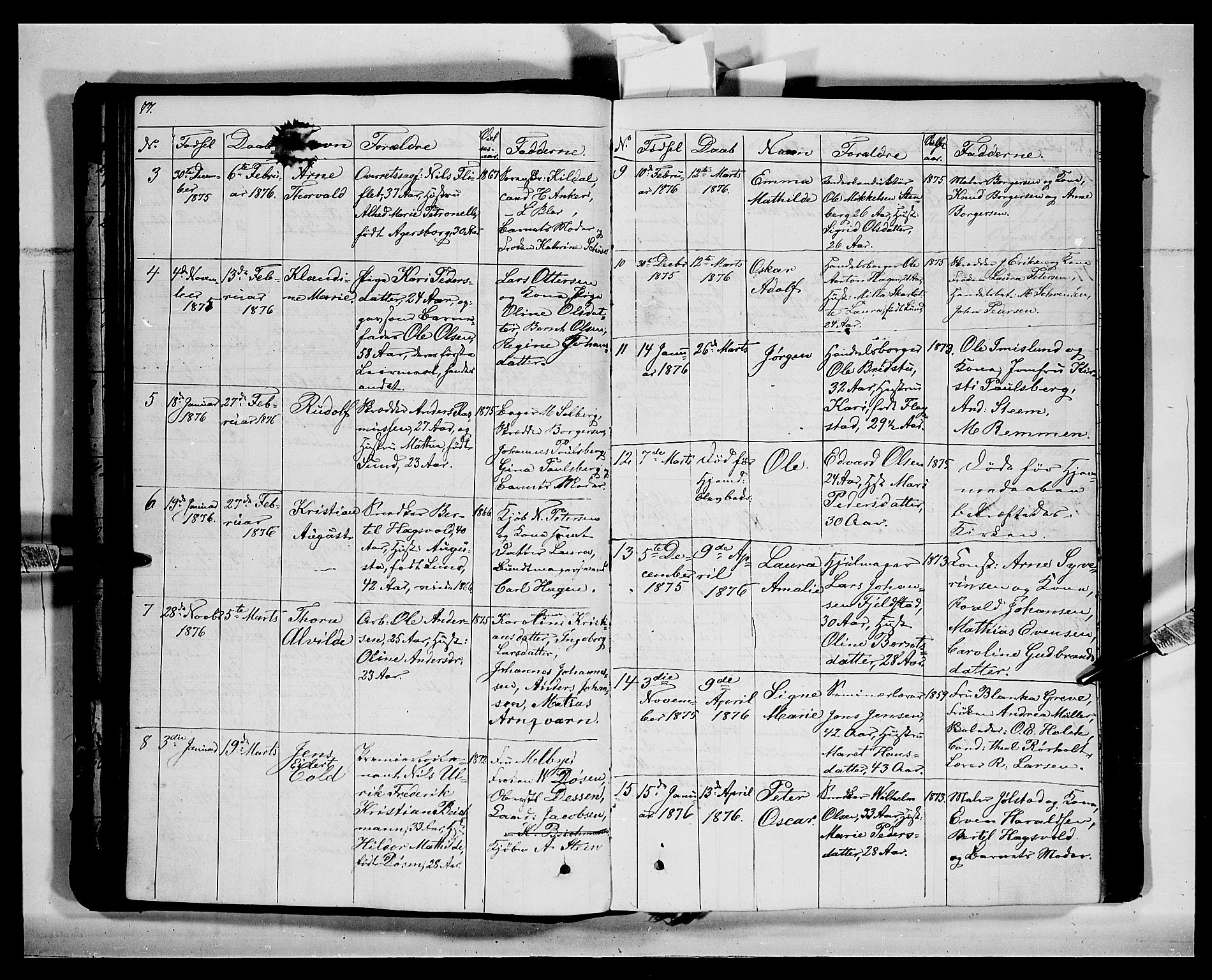 Vang prestekontor, Hedmark, SAH/PREST-008/H/Ha/Hab/L0011: Parish register (copy) no. 11, 1855-1878, p. 77