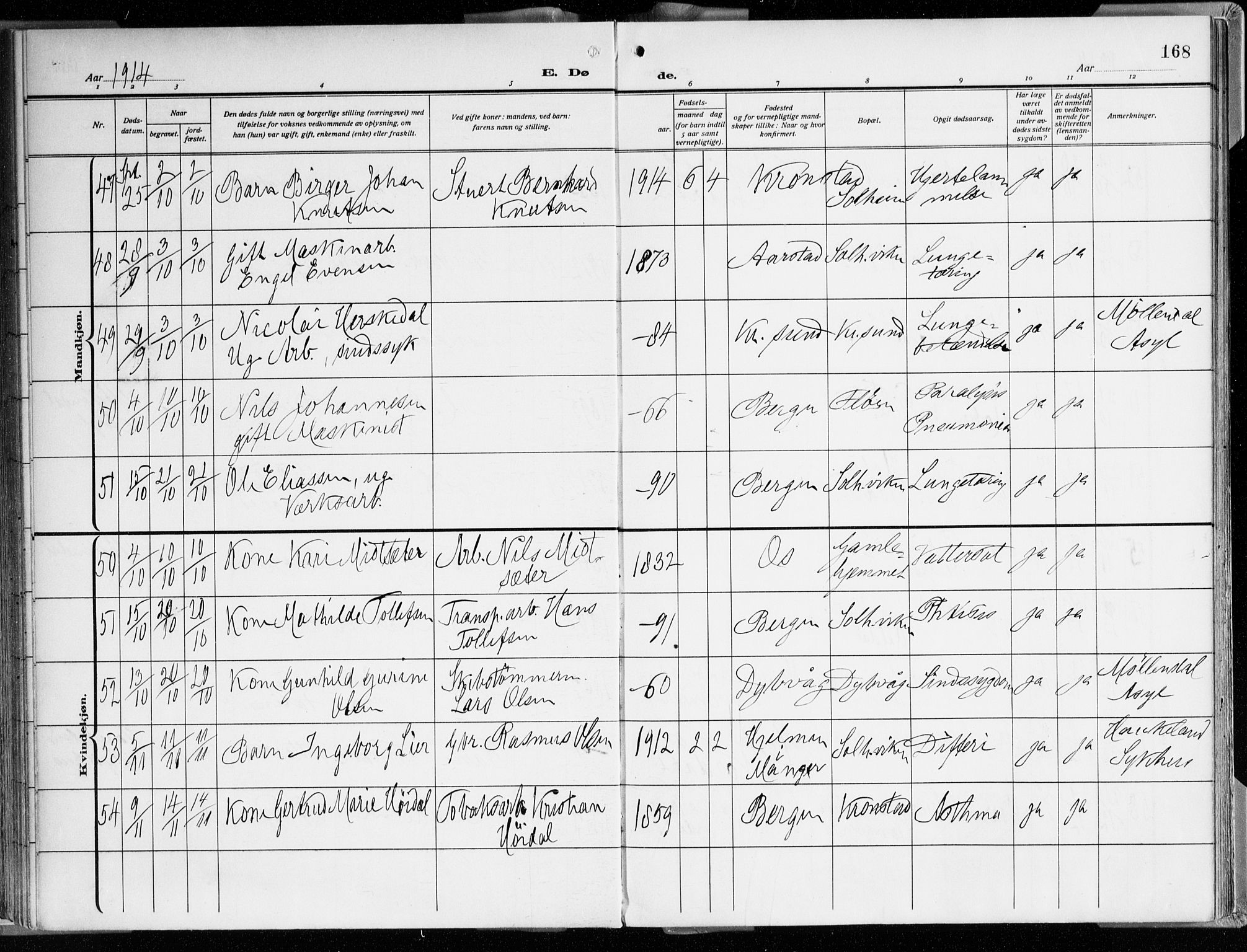 Årstad Sokneprestembete, AV/SAB-A-79301/H/Haa/L0003: Parish register (official) no. A 3, 1914-1919, p. 168