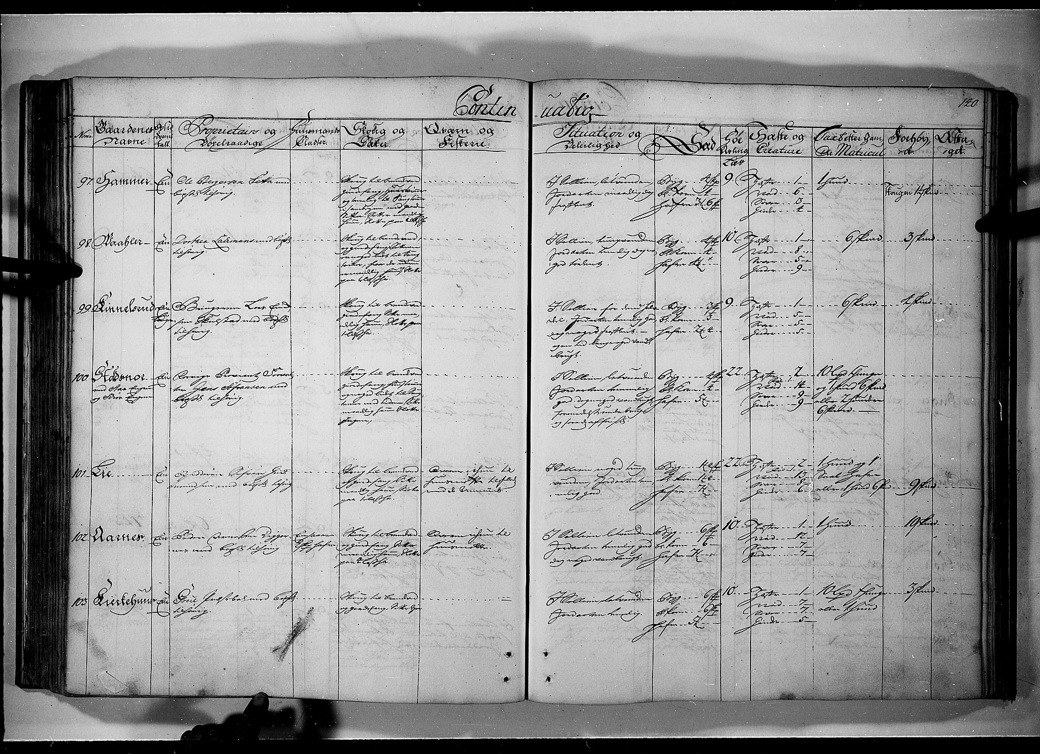 Rentekammeret inntil 1814, Realistisk ordnet avdeling, AV/RA-EA-4070/N/Nb/Nbf/L0101: Solør, Østerdalen og Odal eksaminasjonsprotokoll, 1723, p. 139b-140a