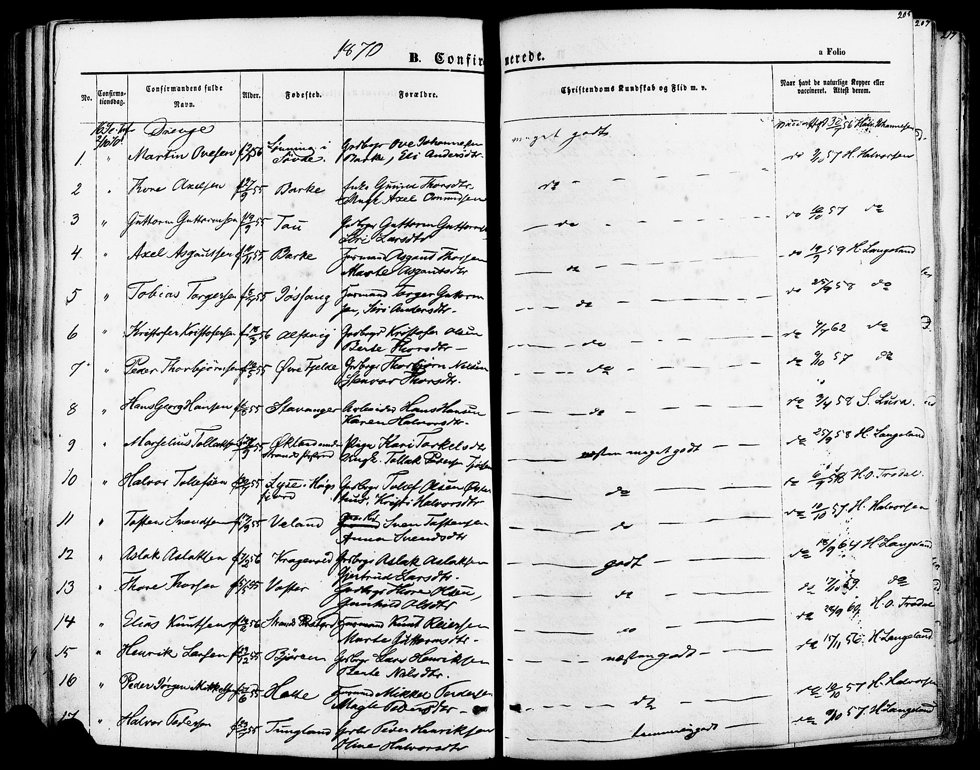 Strand sokneprestkontor, SAST/A-101828/H/Ha/Haa/L0007: Parish register (official) no. A 7, 1855-1881, p. 205