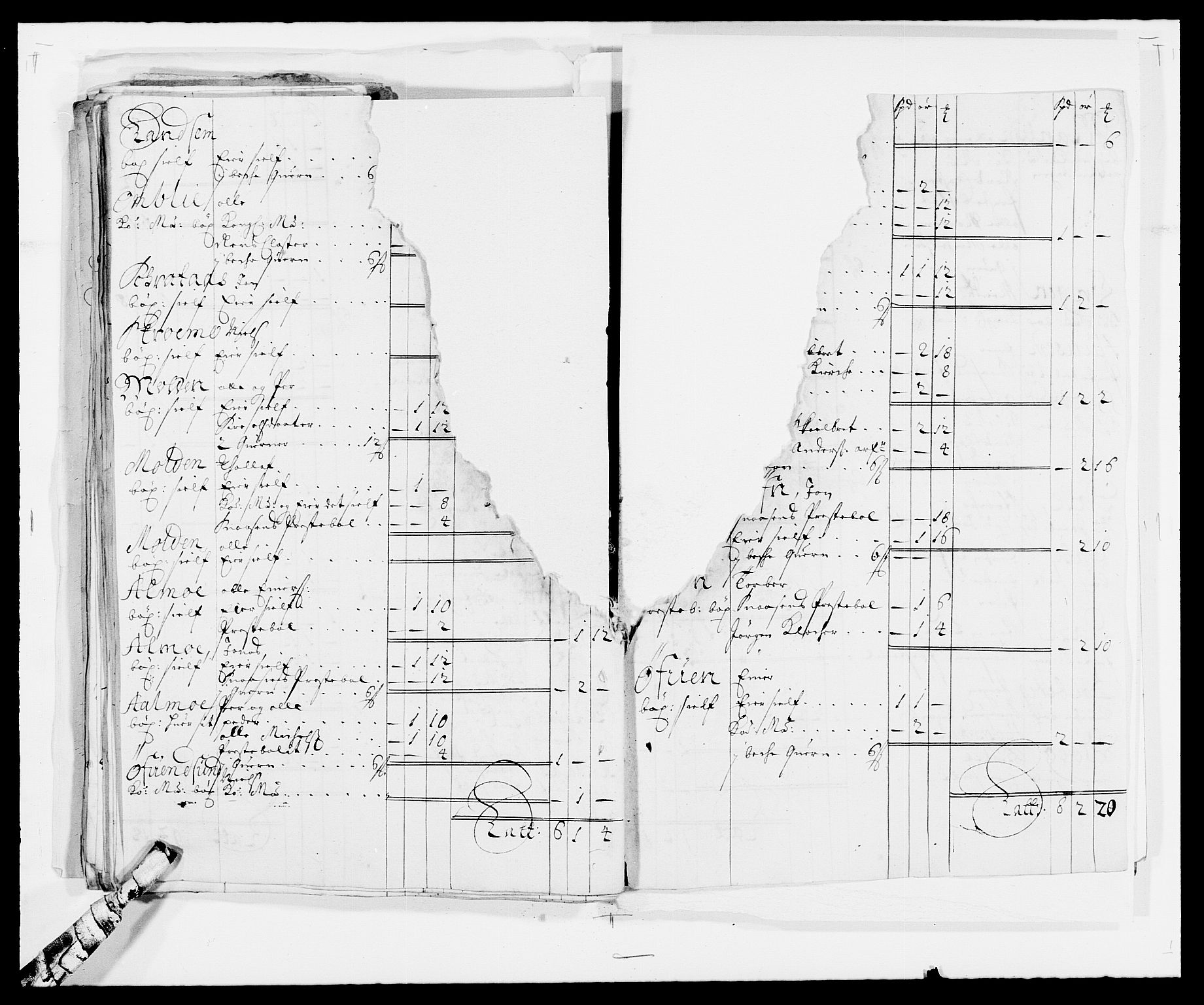 Rentekammeret inntil 1814, Reviderte regnskaper, Fogderegnskap, AV/RA-EA-4092/R63/L4306: Fogderegnskap Inderøy, 1687-1689, p. 74