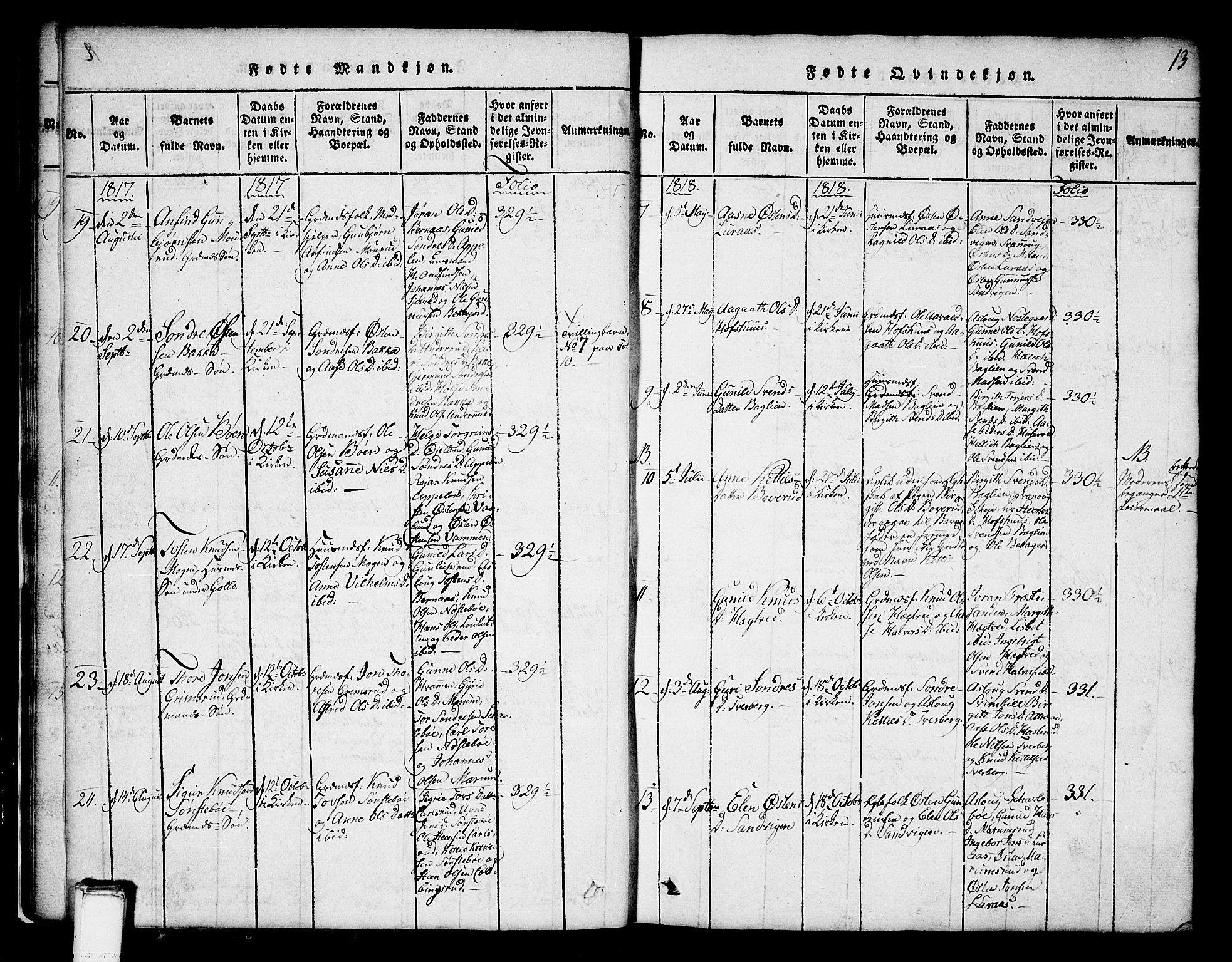 Tinn kirkebøker, SAKO/A-308/G/Ga/L0001: Parish register (copy) no. I 1, 1815-1850, p. 13