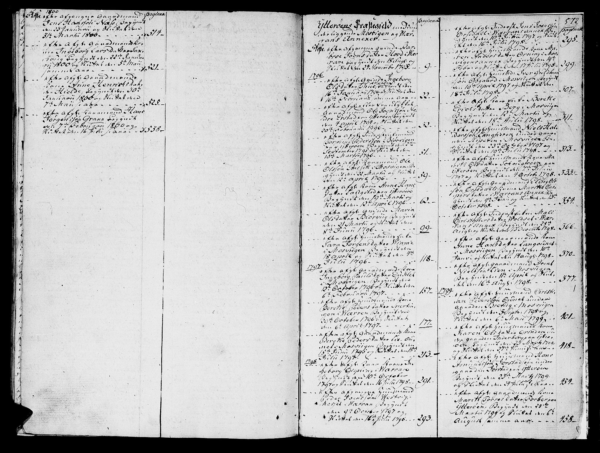 Inderøy sorenskriveri, SAT/A-4147/1/3/3A/L0016: Skifteprotokoll, 1795-1800, p. 571b-572a