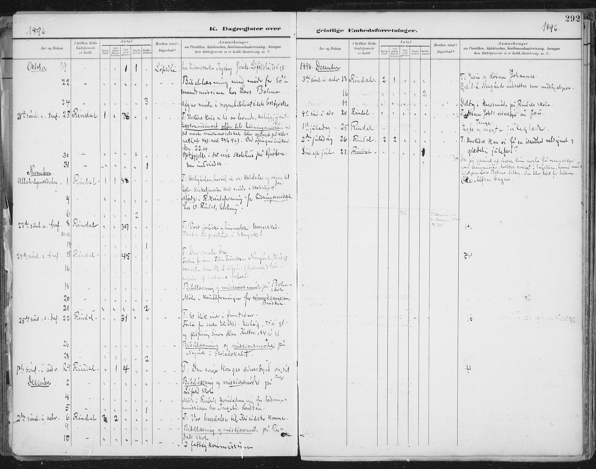 Ministerialprotokoller, klokkerbøker og fødselsregistre - Møre og Romsdal, SAT/A-1454/598/L1072: Parish register (official) no. 598A06, 1896-1910, p. 292