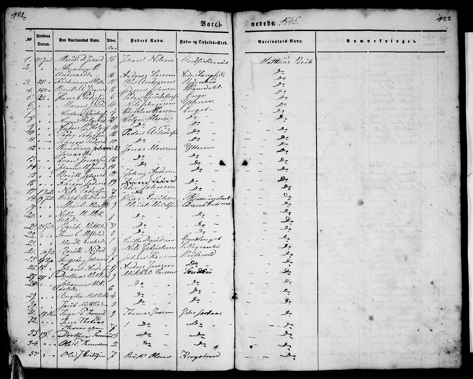 Ministerialprotokoller, klokkerbøker og fødselsregistre - Nordland, SAT/A-1459/827/L0413: Parish register (copy) no. 827C02, 1842-1852, p. 421-422