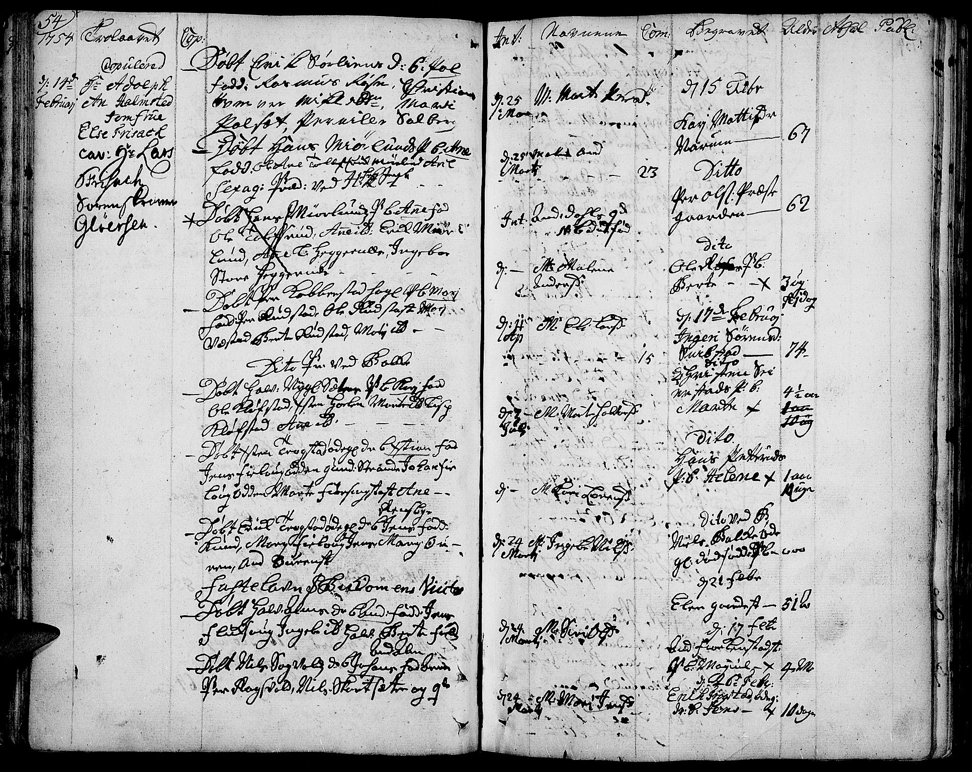 Toten prestekontor, SAH/PREST-102/H/Ha/Haa/L0004: Parish register (official) no. 4, 1751-1761, p. 54