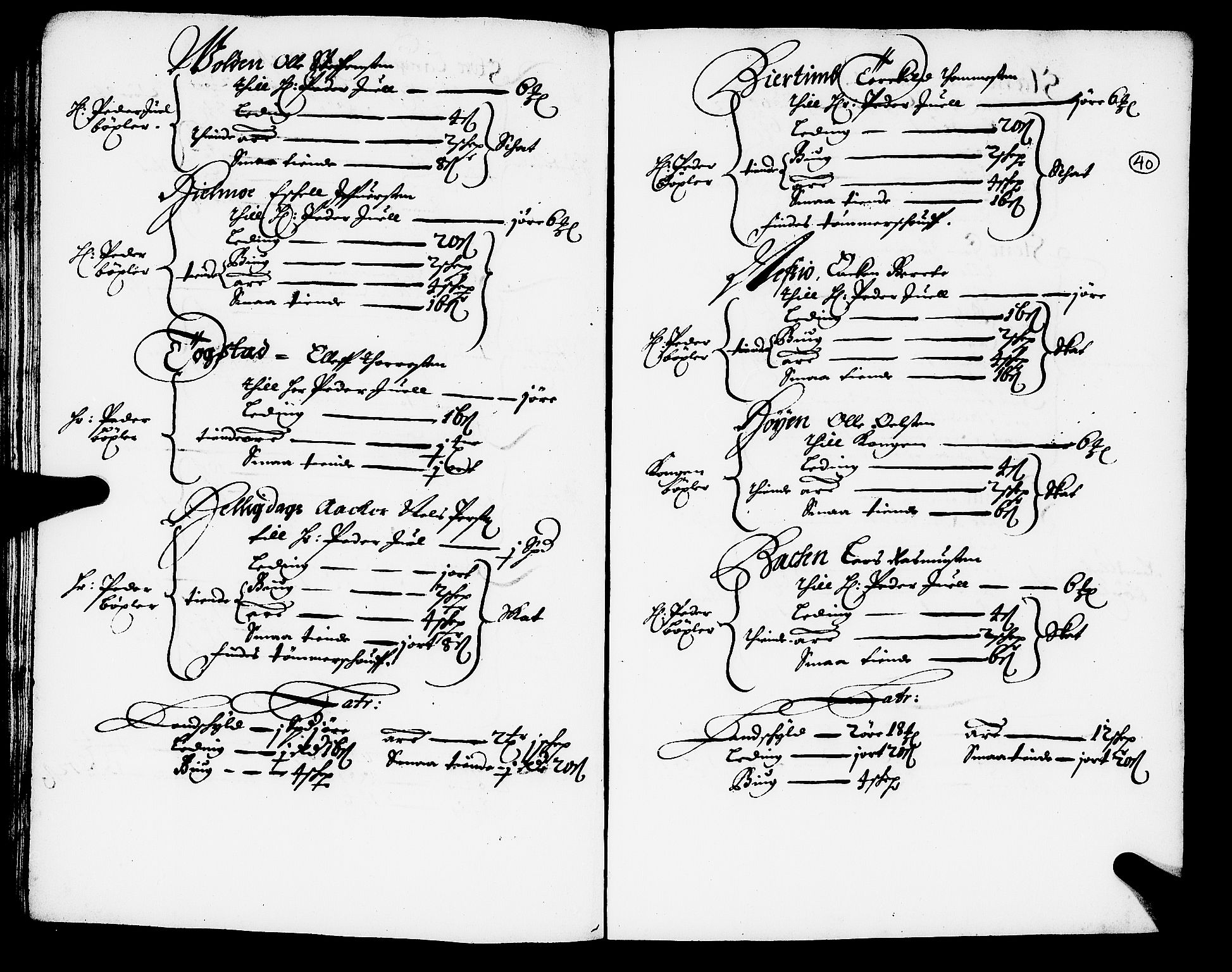 Rentekammeret inntil 1814, Realistisk ordnet avdeling, AV/RA-EA-4070/N/Nb/Nba/L0054: Stjørdal len, 1669, p. 39b-40a