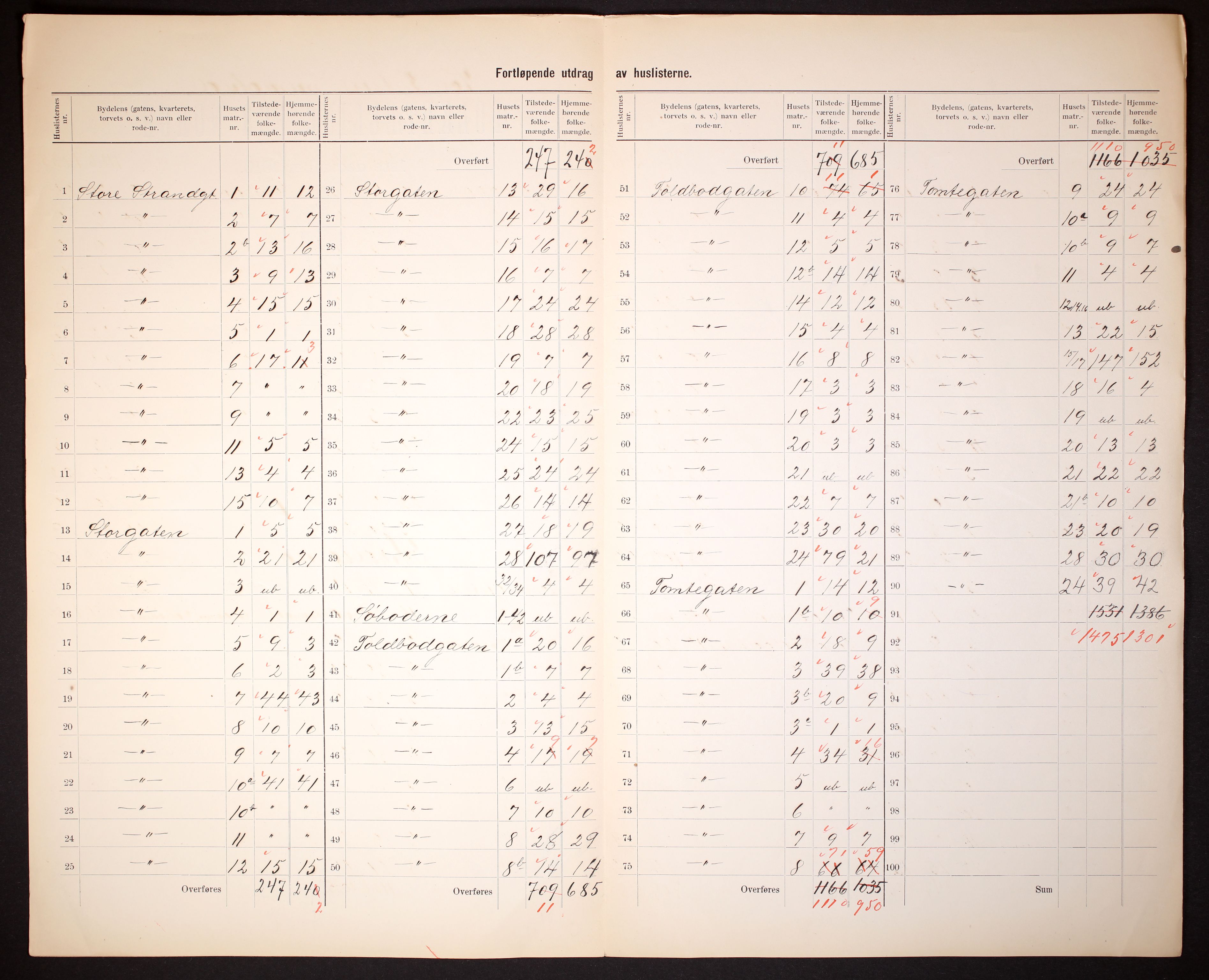 RA, 1910 census for Kristiania, 1910, p. 227