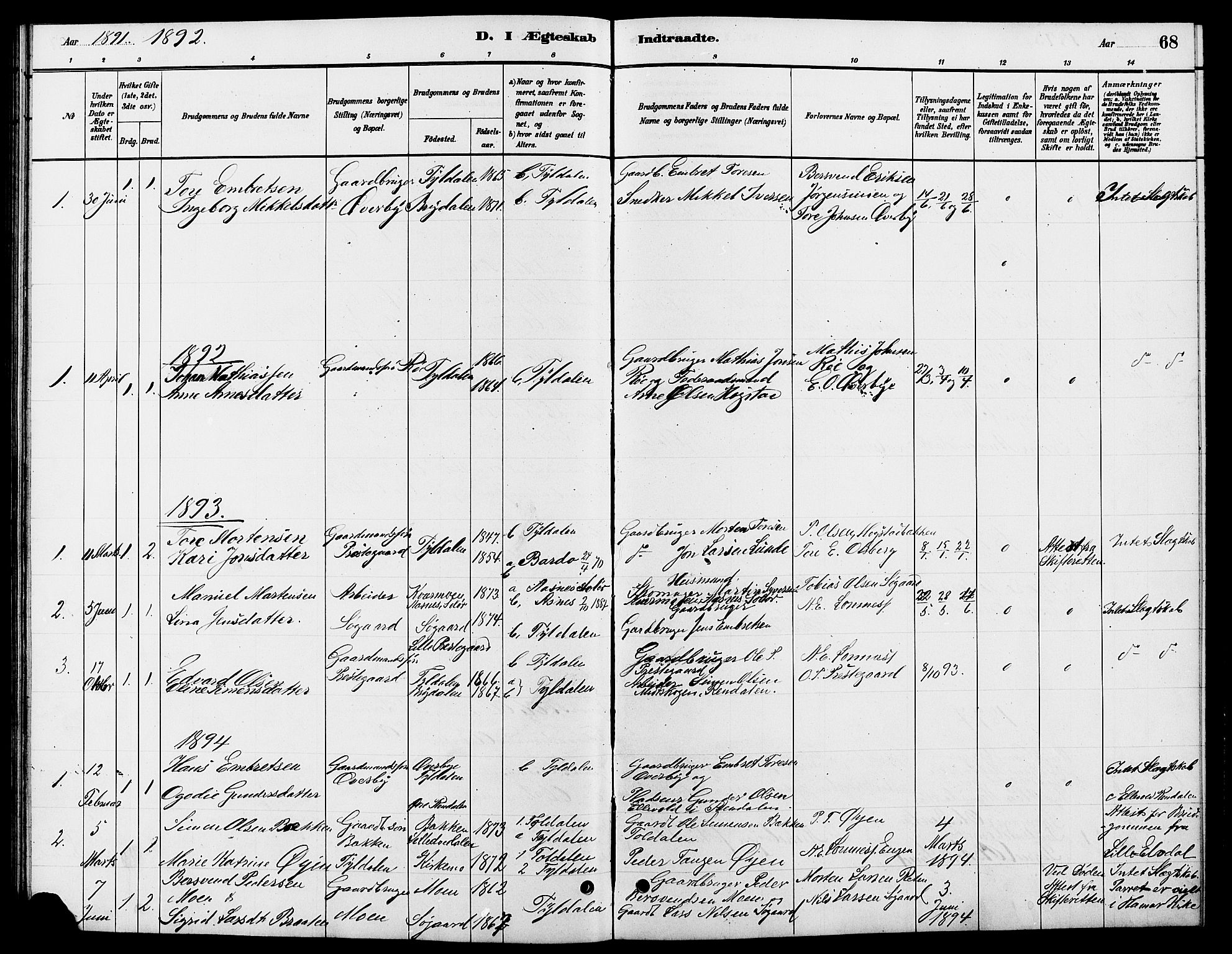 Tynset prestekontor, SAH/PREST-058/H/Ha/Hab/L0007: Parish register (copy) no. 7, 1880-1901, p. 68