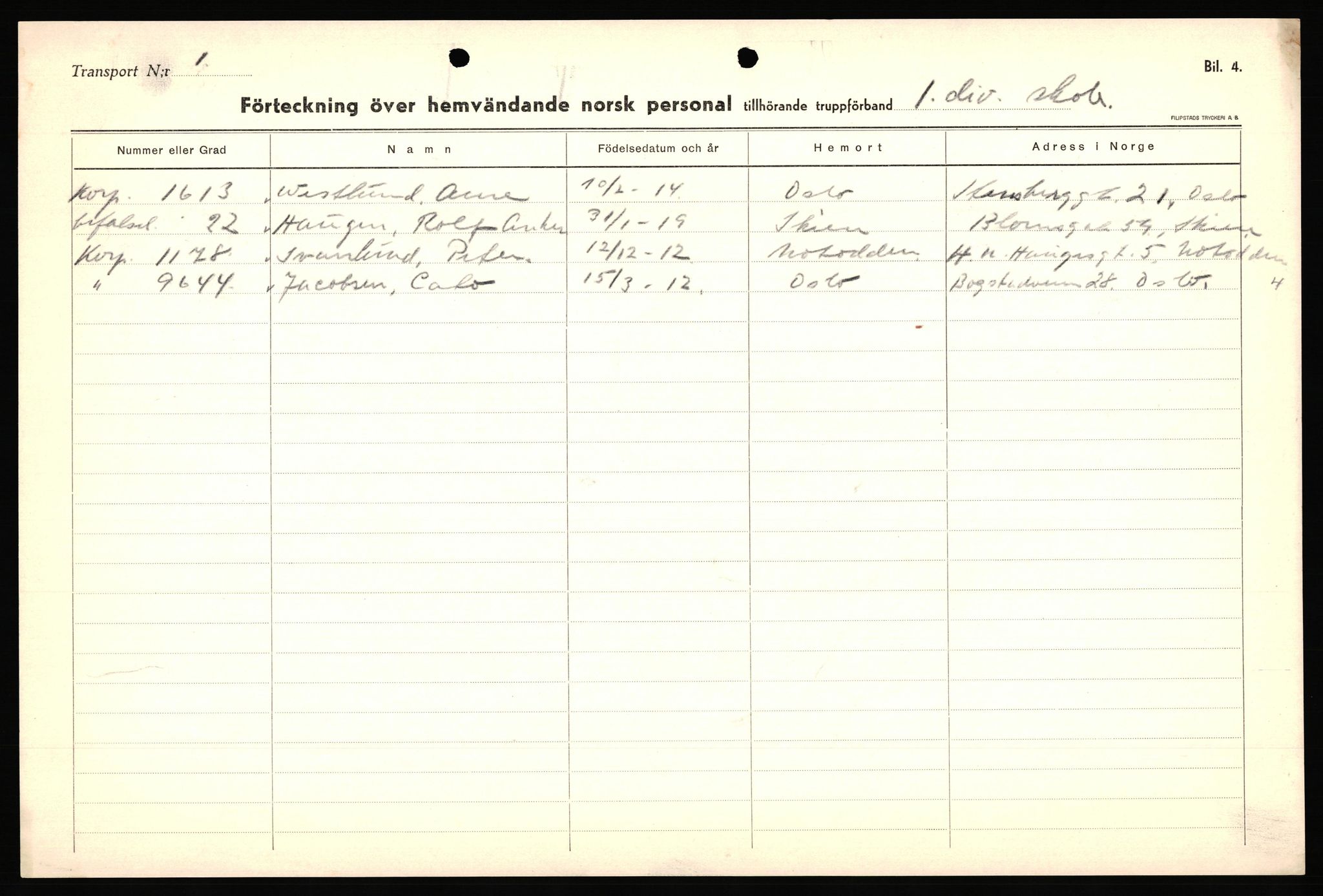 Forsvaret, Forsvarets krigshistoriske avdeling, AV/RA-RAFA-2017/Y/Yf/L0205: II-C-11-2110 - Norske internert i Sverige 1940, 1940, p. 386