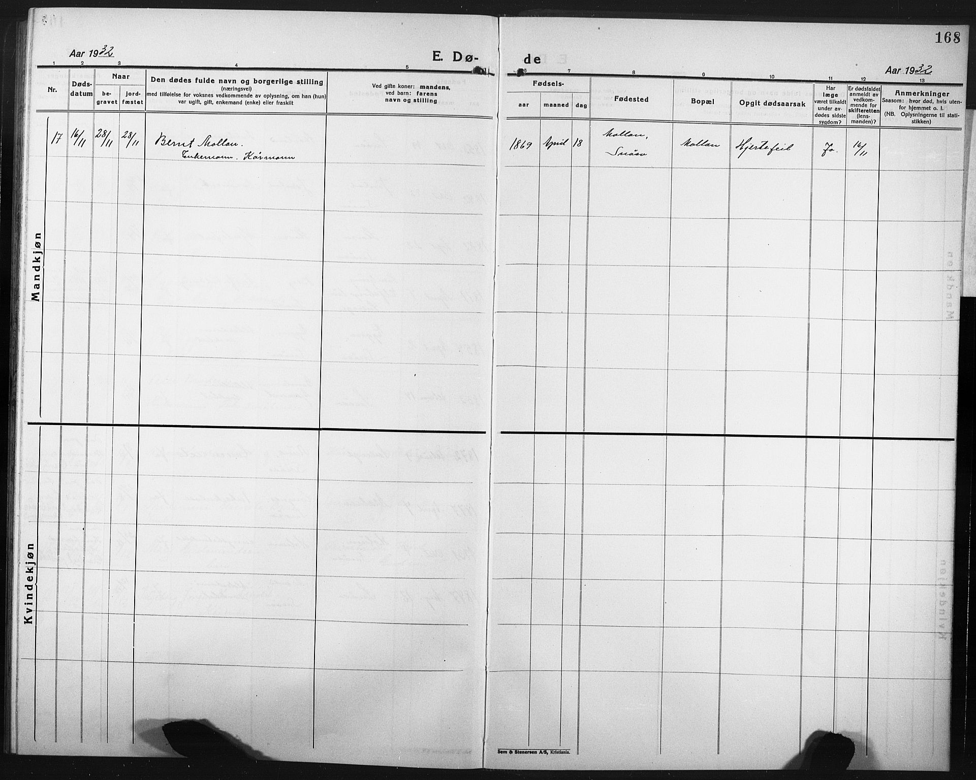 Ministerialprotokoller, klokkerbøker og fødselsregistre - Nord-Trøndelag, AV/SAT-A-1458/749/L0480: Parish register (copy) no. 749C02, 1924-1932, p. 168