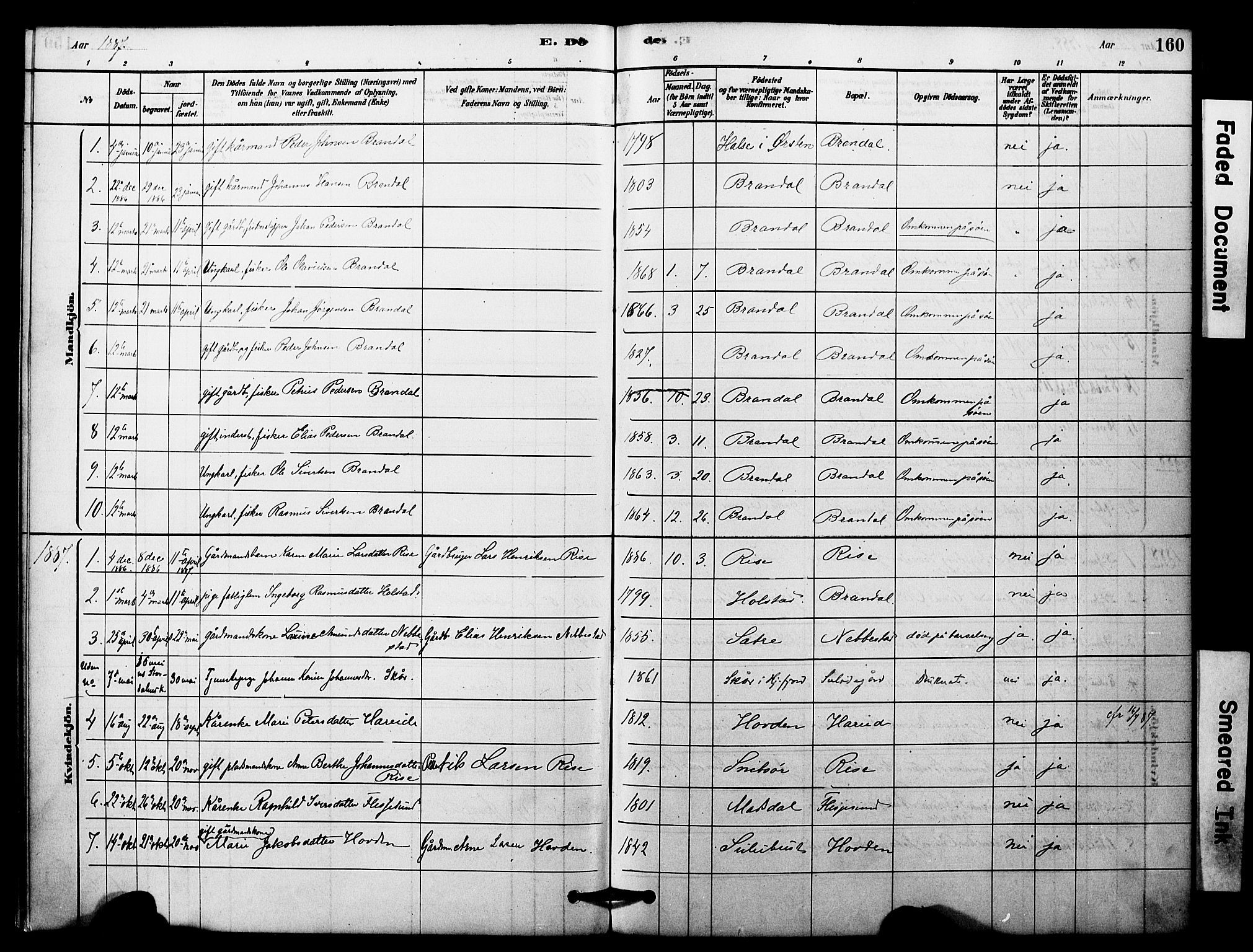 Ministerialprotokoller, klokkerbøker og fødselsregistre - Møre og Romsdal, SAT/A-1454/510/L0122: Parish register (official) no. 510A02, 1878-1897, p. 160