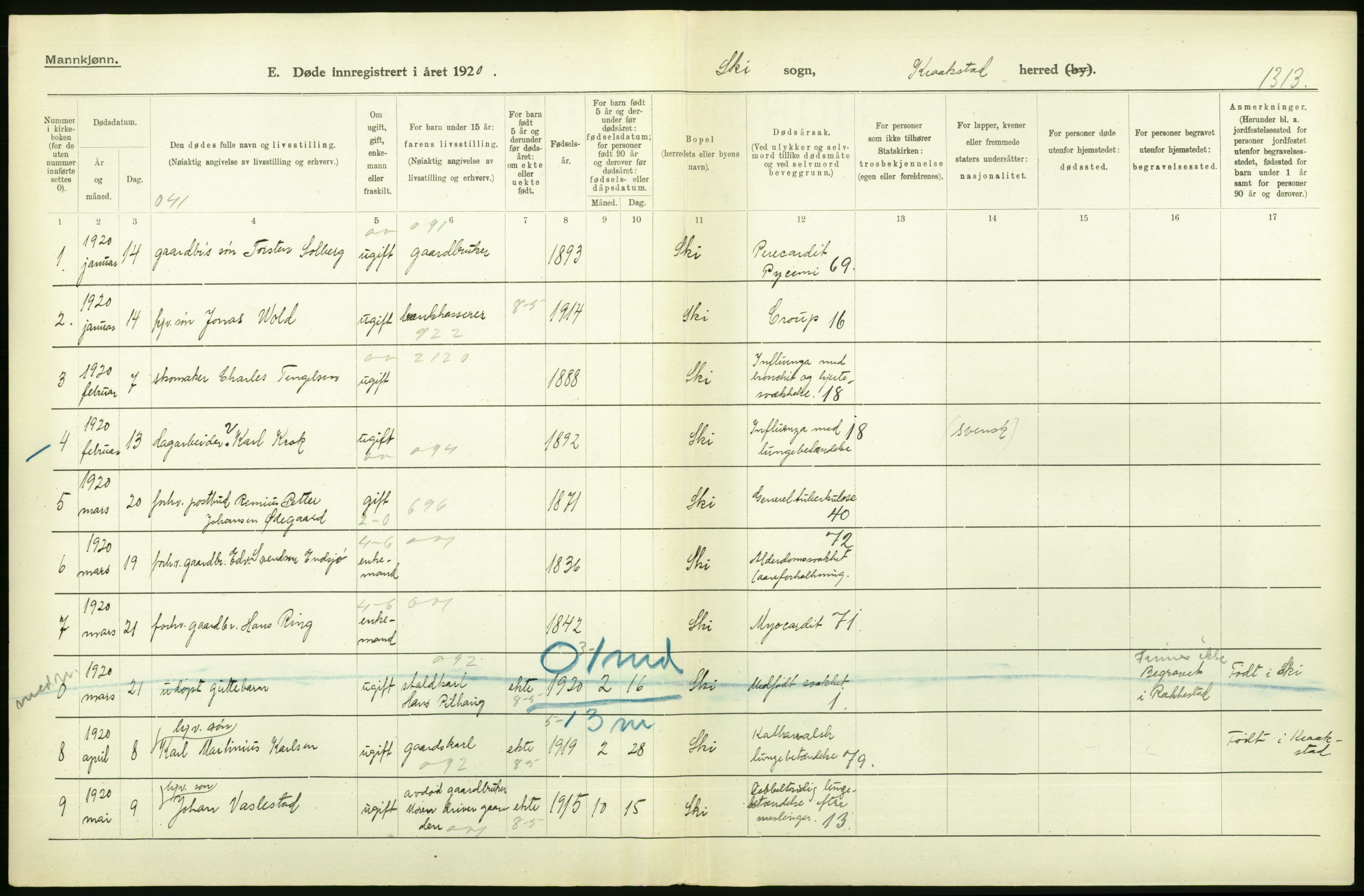 Statistisk sentralbyrå, Sosiodemografiske emner, Befolkning, AV/RA-S-2228/D/Df/Dfb/Dfbj/L0007: Akershus fylke: Døde. Bygder og byer., 1920, p. 18