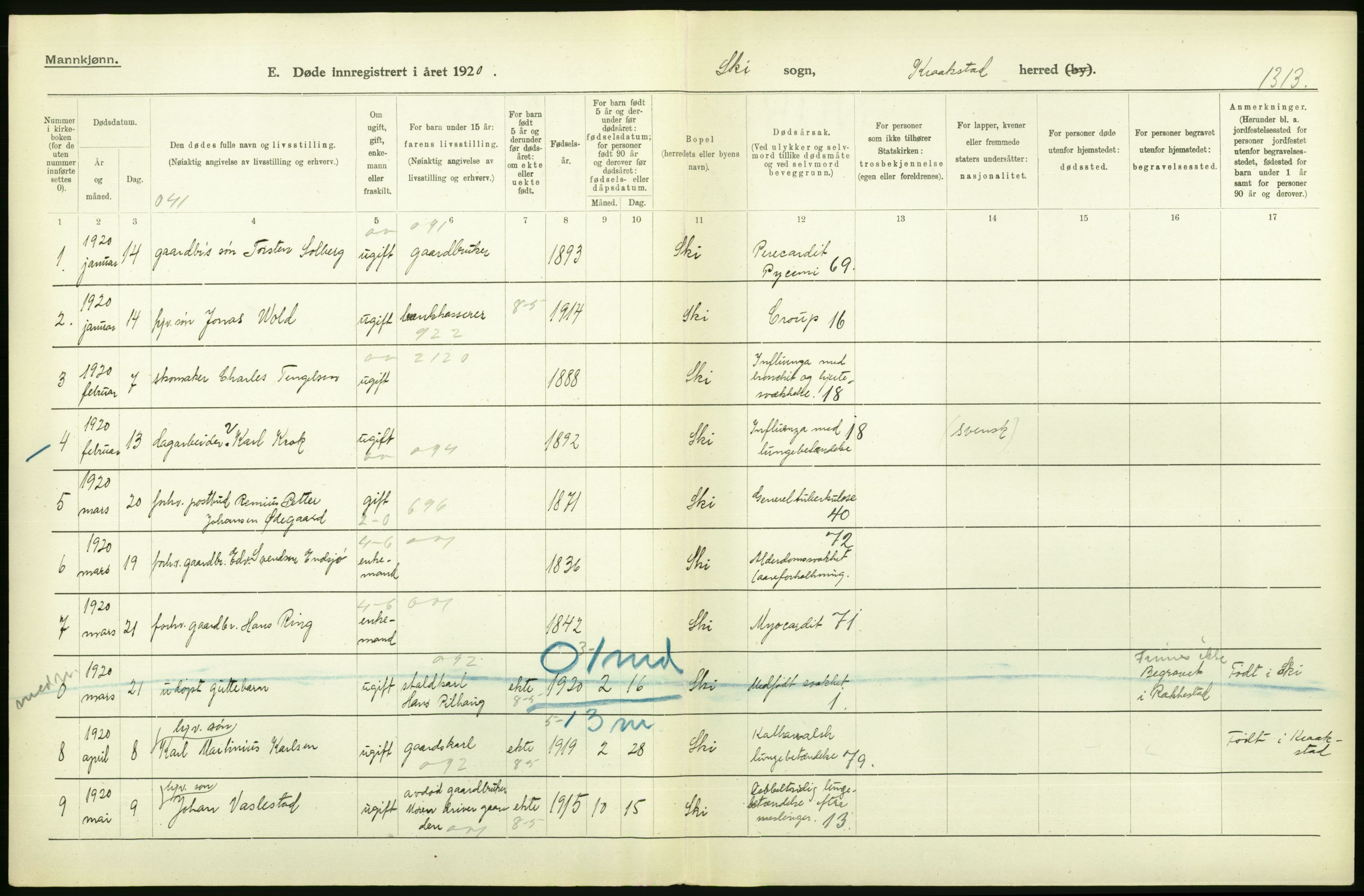 Statistisk sentralbyrå, Sosiodemografiske emner, Befolkning, RA/S-2228/D/Df/Dfb/Dfbj/L0007: Akershus fylke: Døde. Bygder og byer., 1920, p. 18