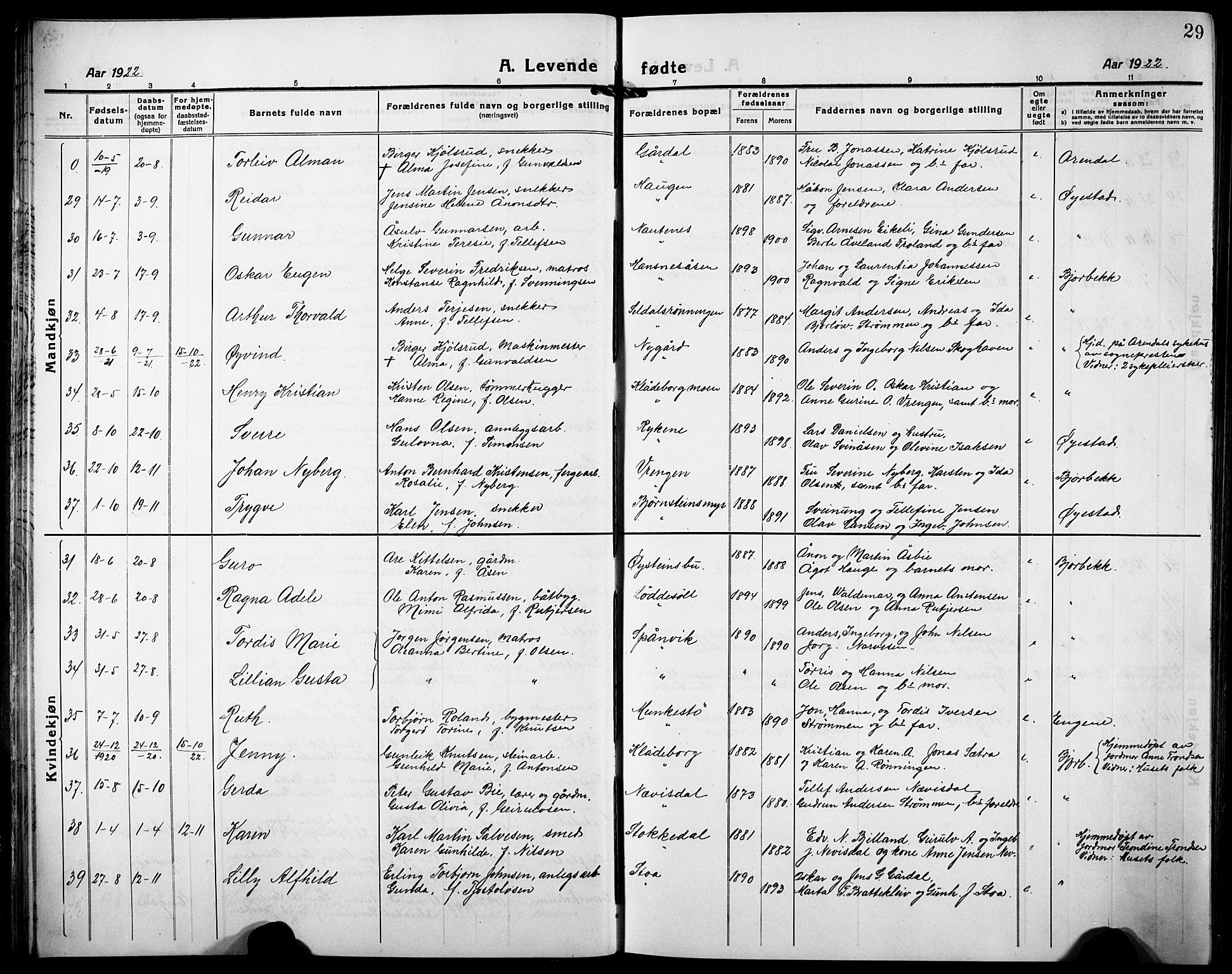 Øyestad sokneprestkontor, AV/SAK-1111-0049/F/Fb/L0012: Parish register (copy) no. B 12, 1919-1932, p. 29