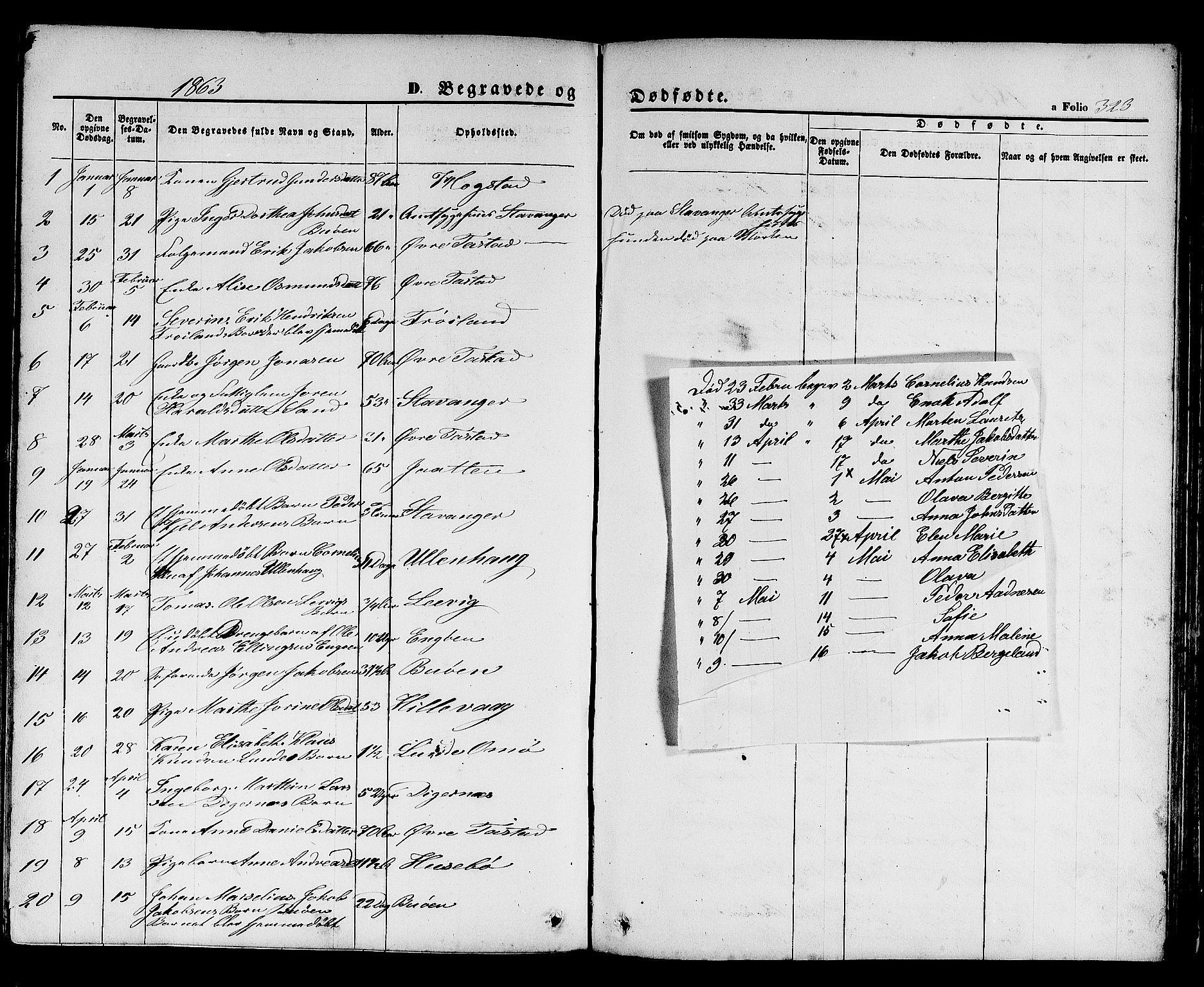 Hetland sokneprestkontor, SAST/A-101826/30/30BB/L0003: Parish register (copy) no. B 3, 1863-1877, p. 323