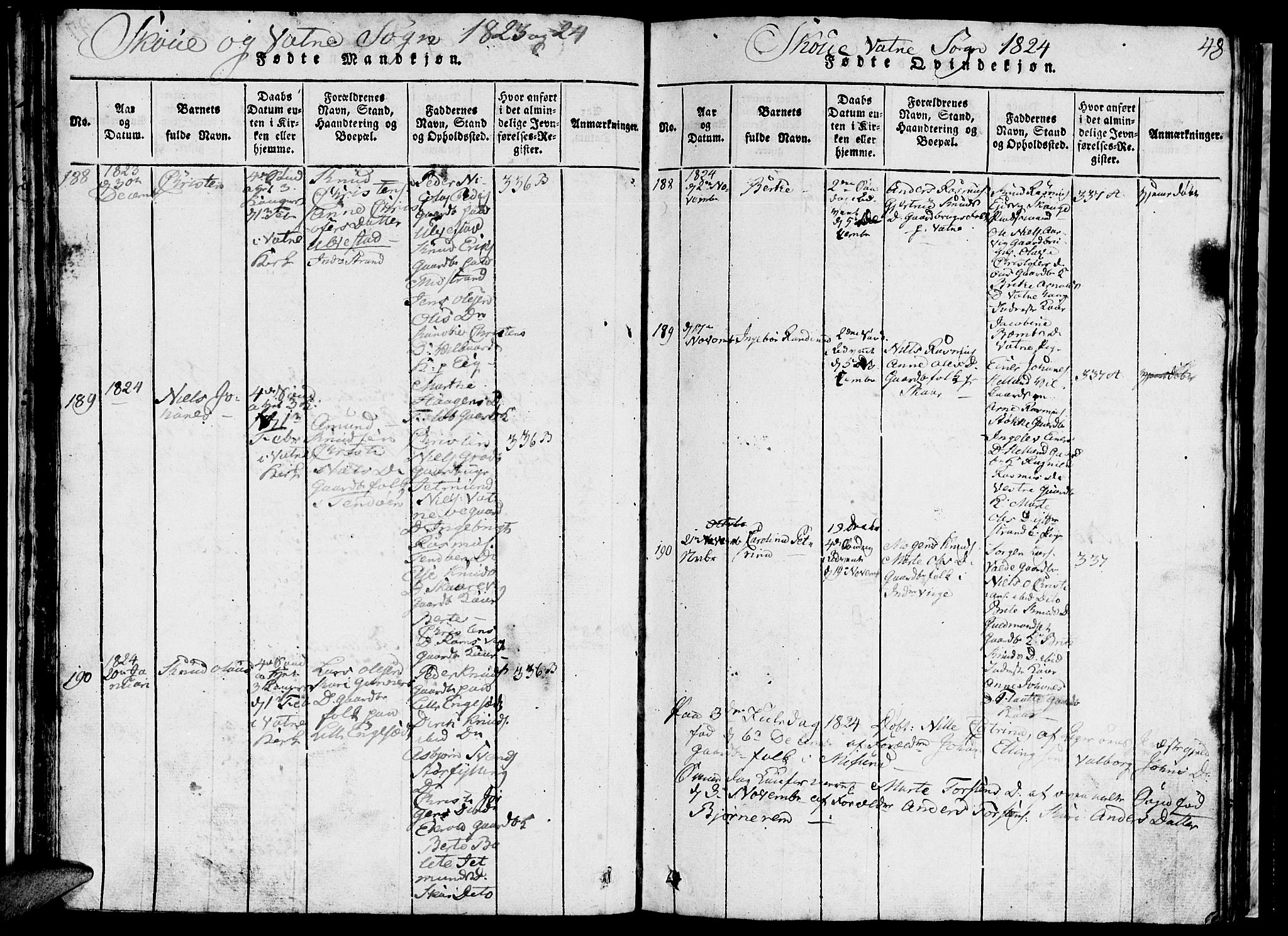 Ministerialprotokoller, klokkerbøker og fødselsregistre - Møre og Romsdal, AV/SAT-A-1454/524/L0360: Parish register (copy) no. 524C01, 1816-1830, p. 48