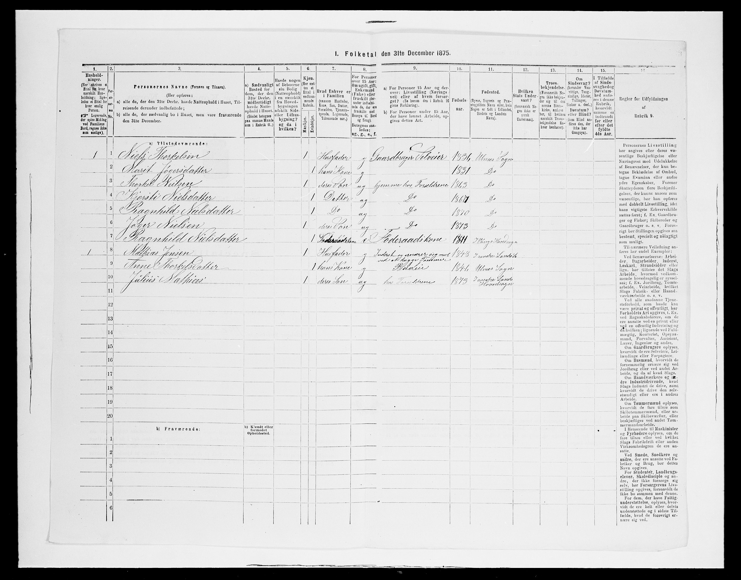 SAH, 1875 census for 0542P Nord-Aurdal, 1875, p. 721