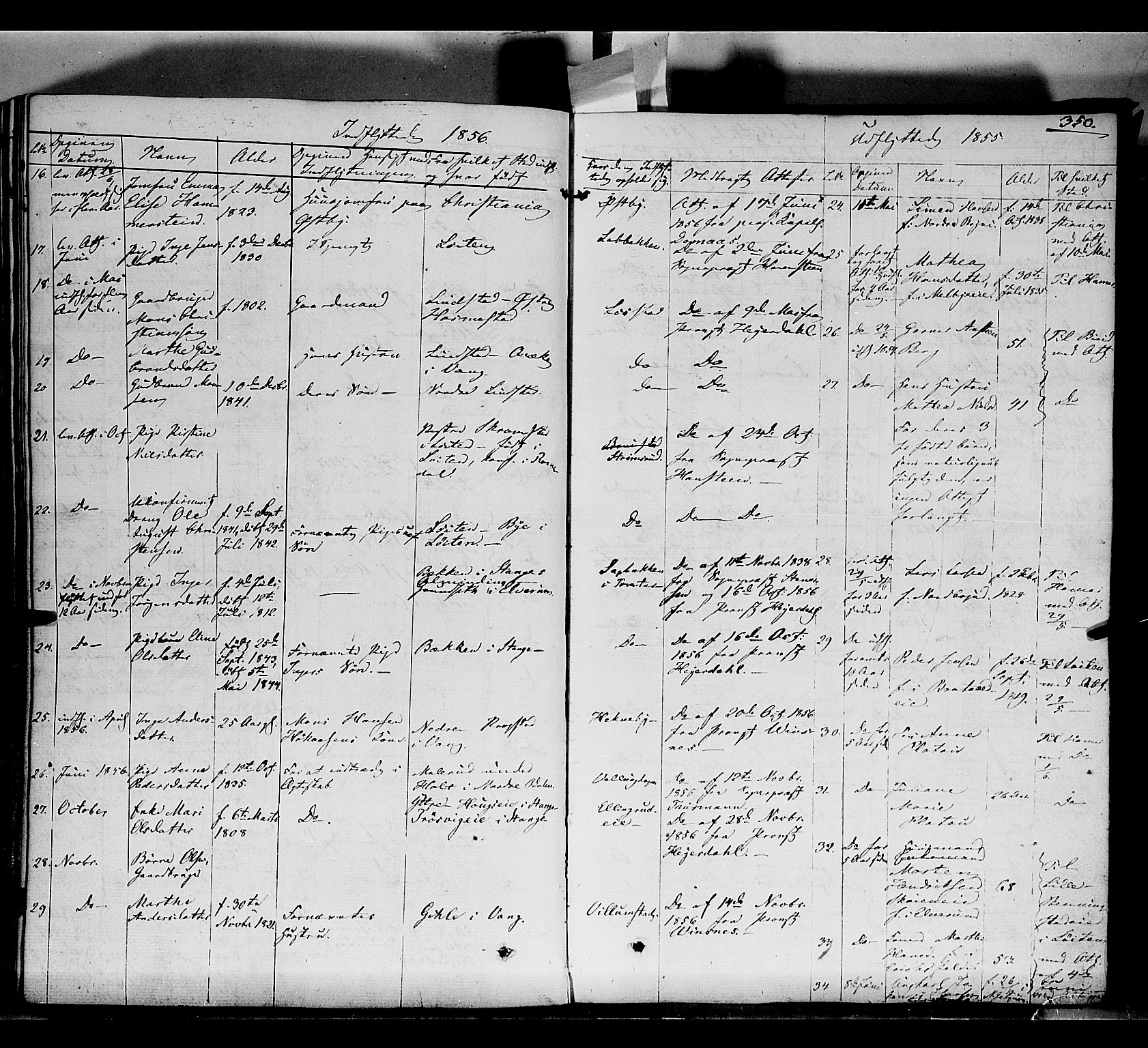 Romedal prestekontor, AV/SAH-PREST-004/K/L0004: Parish register (official) no. 4, 1847-1861, p. 350