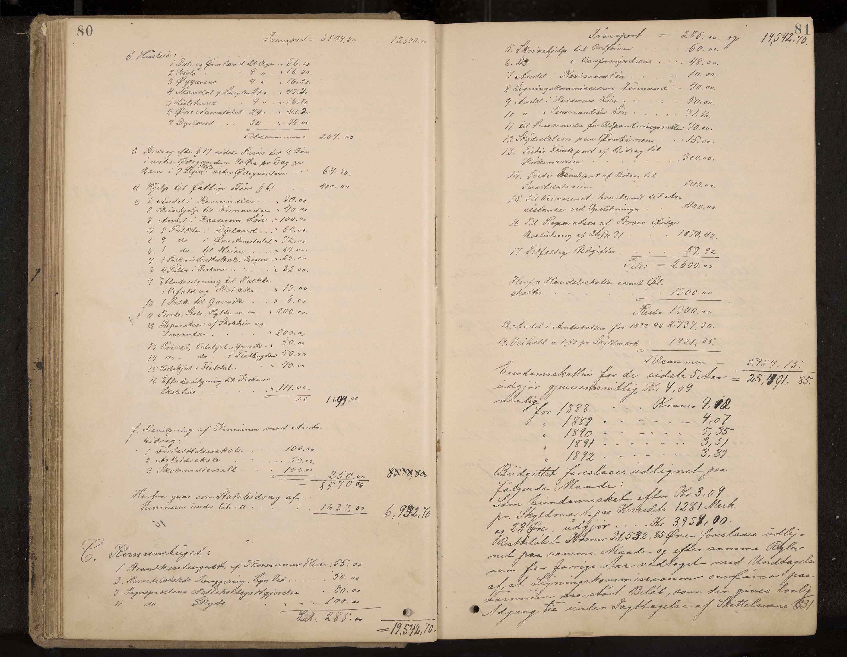 Seljord formannskap og sentraladministrasjon, IKAK/0828021/A/Aa/L0003: Møtebok med register, 1891-1905, p. 80-81