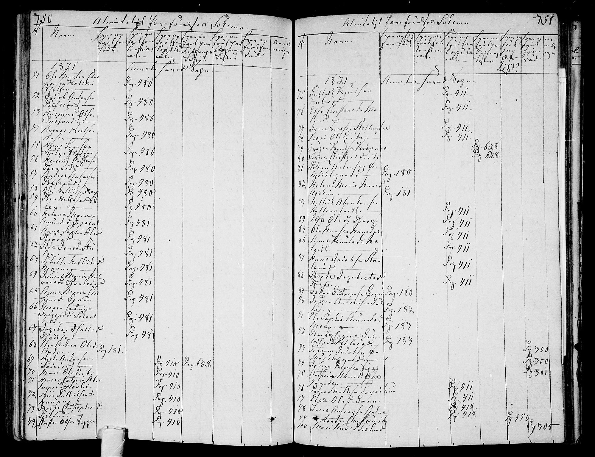 Andebu kirkebøker, AV/SAKO-A-336/F/Fa/L0003: Parish register (official) no. 3 /1, 1803-1828, p. 750-751