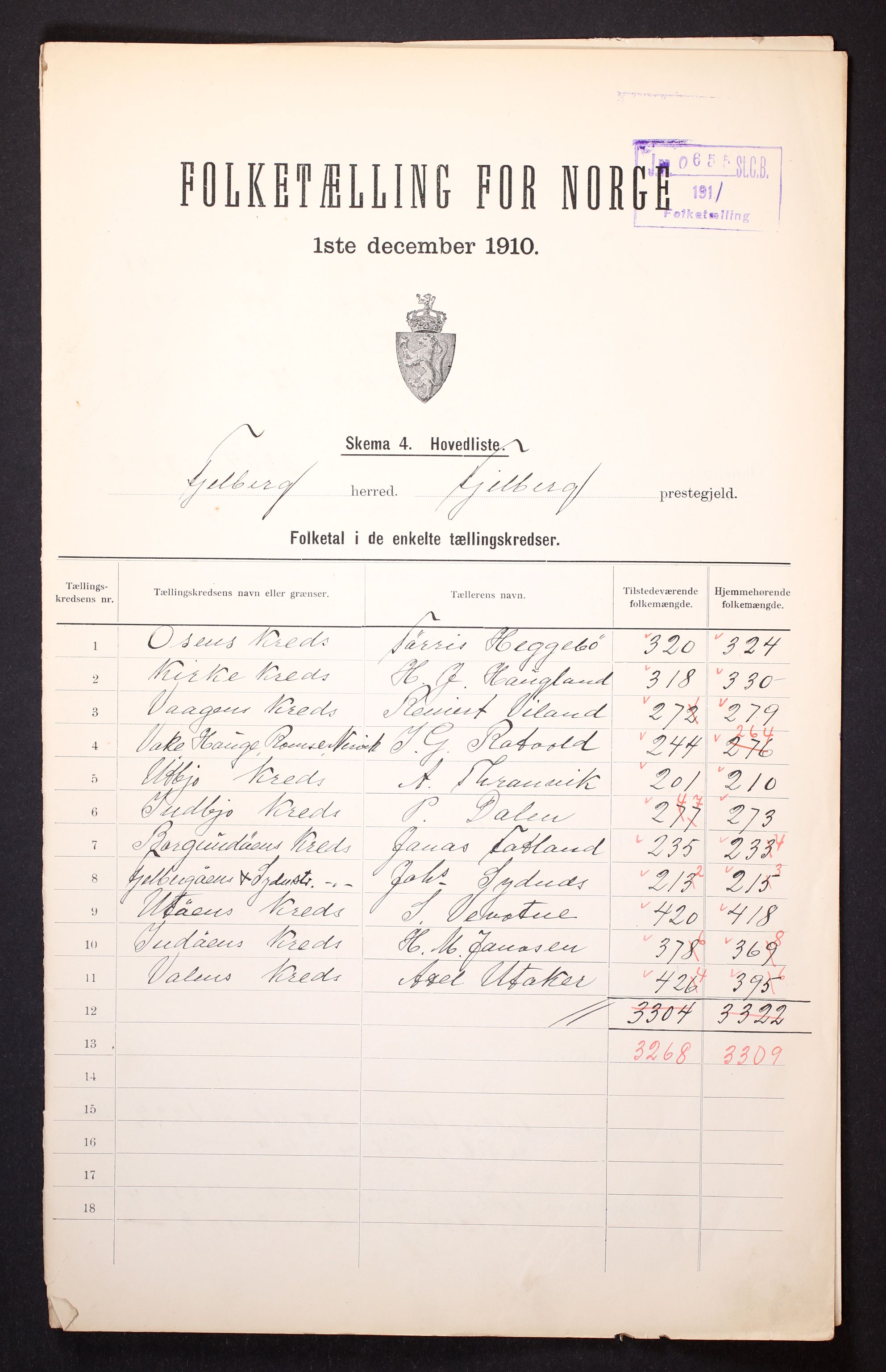 RA, 1910 census for Fjelberg, 1910, p. 2