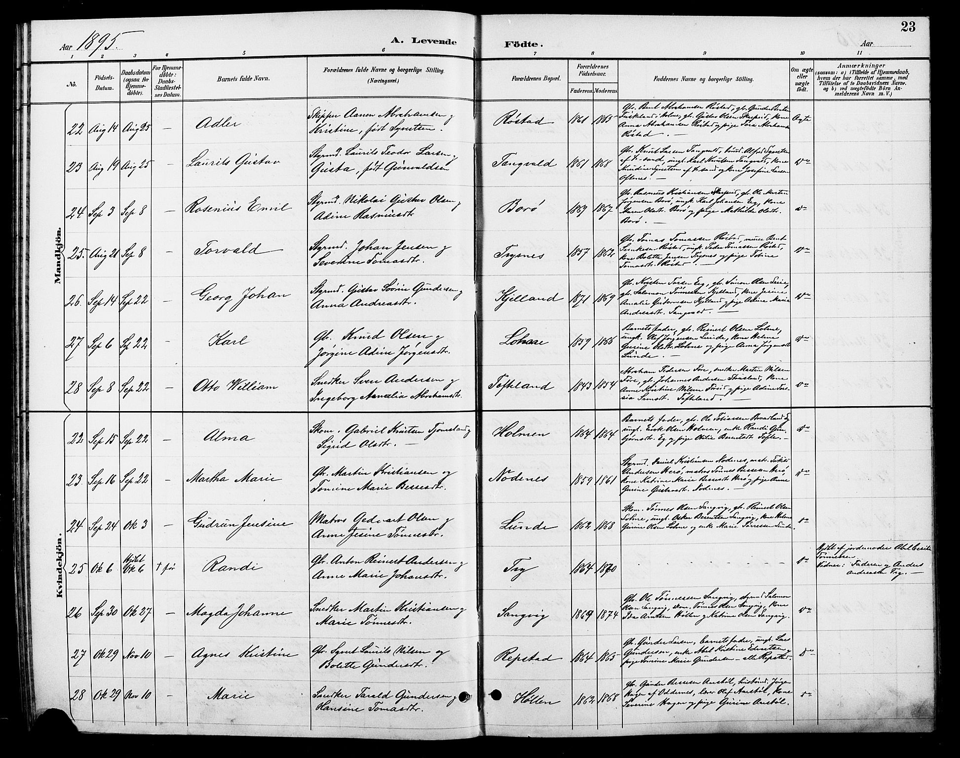 Søgne sokneprestkontor, AV/SAK-1111-0037/F/Fb/Fbb/L0006: Parish register (copy) no. B 6, 1892-1911, p. 23