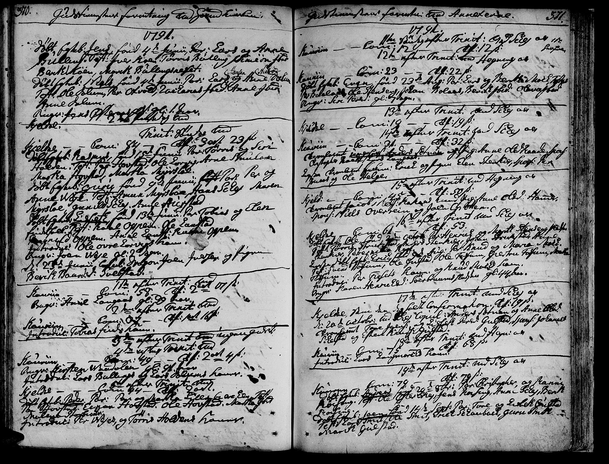 Ministerialprotokoller, klokkerbøker og fødselsregistre - Nord-Trøndelag, SAT/A-1458/735/L0331: Parish register (official) no. 735A02, 1762-1794, p. 370-371