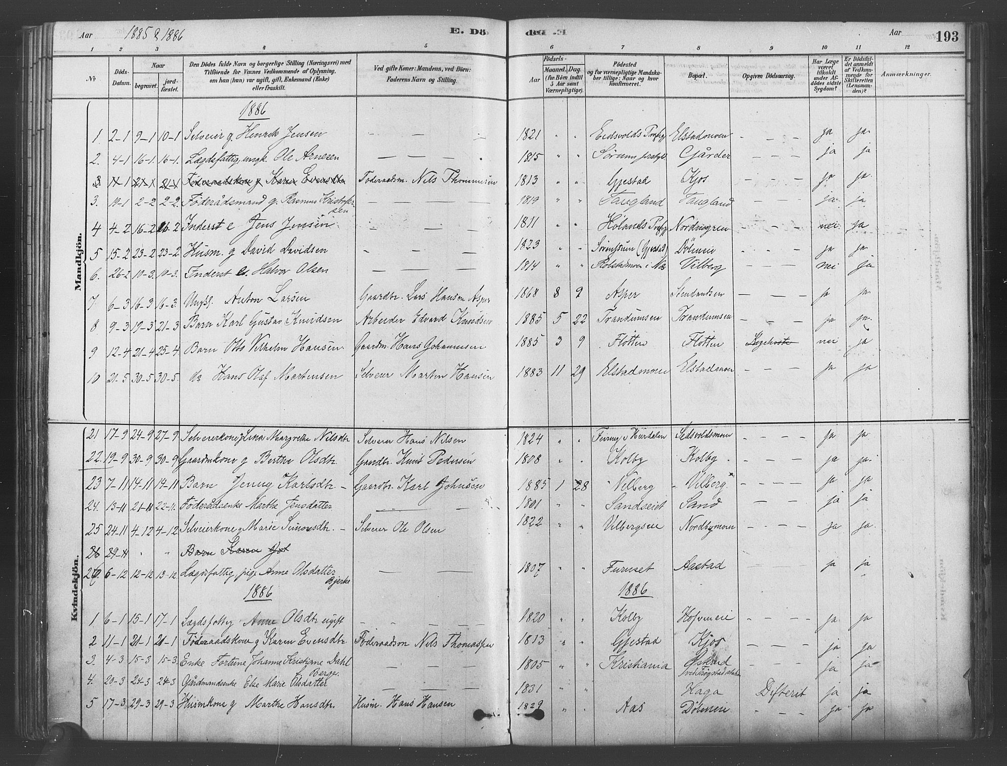 Ullensaker prestekontor Kirkebøker, AV/SAO-A-10236a/F/Fb/L0001: Parish register (official) no. II 1, 1878-1893, p. 193