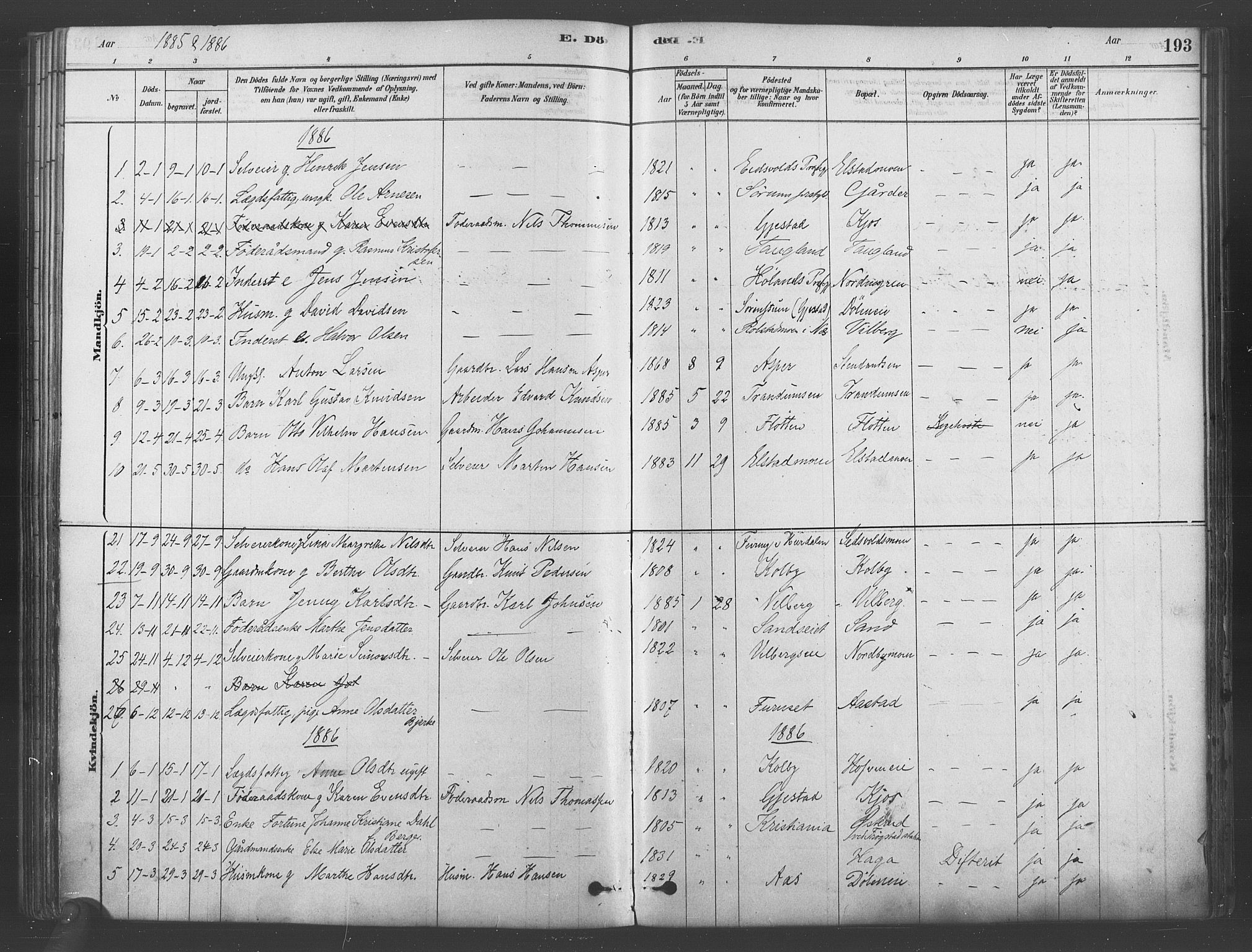 Ullensaker prestekontor Kirkebøker, SAO/A-10236a/F/Fb/L0001: Parish register (official) no. II 1, 1878-1893, p. 193