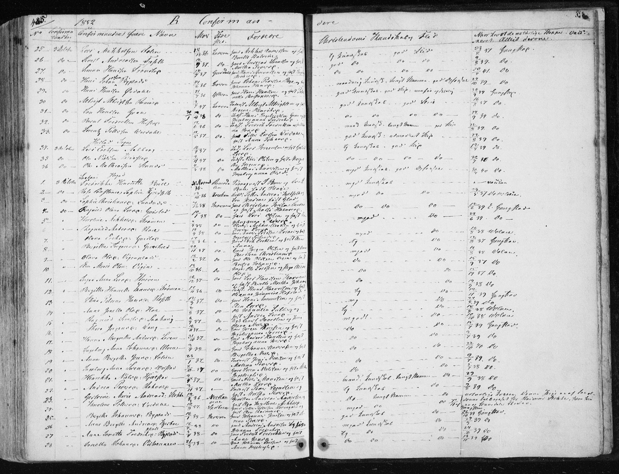 Ministerialprotokoller, klokkerbøker og fødselsregistre - Nord-Trøndelag, AV/SAT-A-1458/730/L0280: Parish register (official) no. 730A07 /1, 1840-1854, p. 485