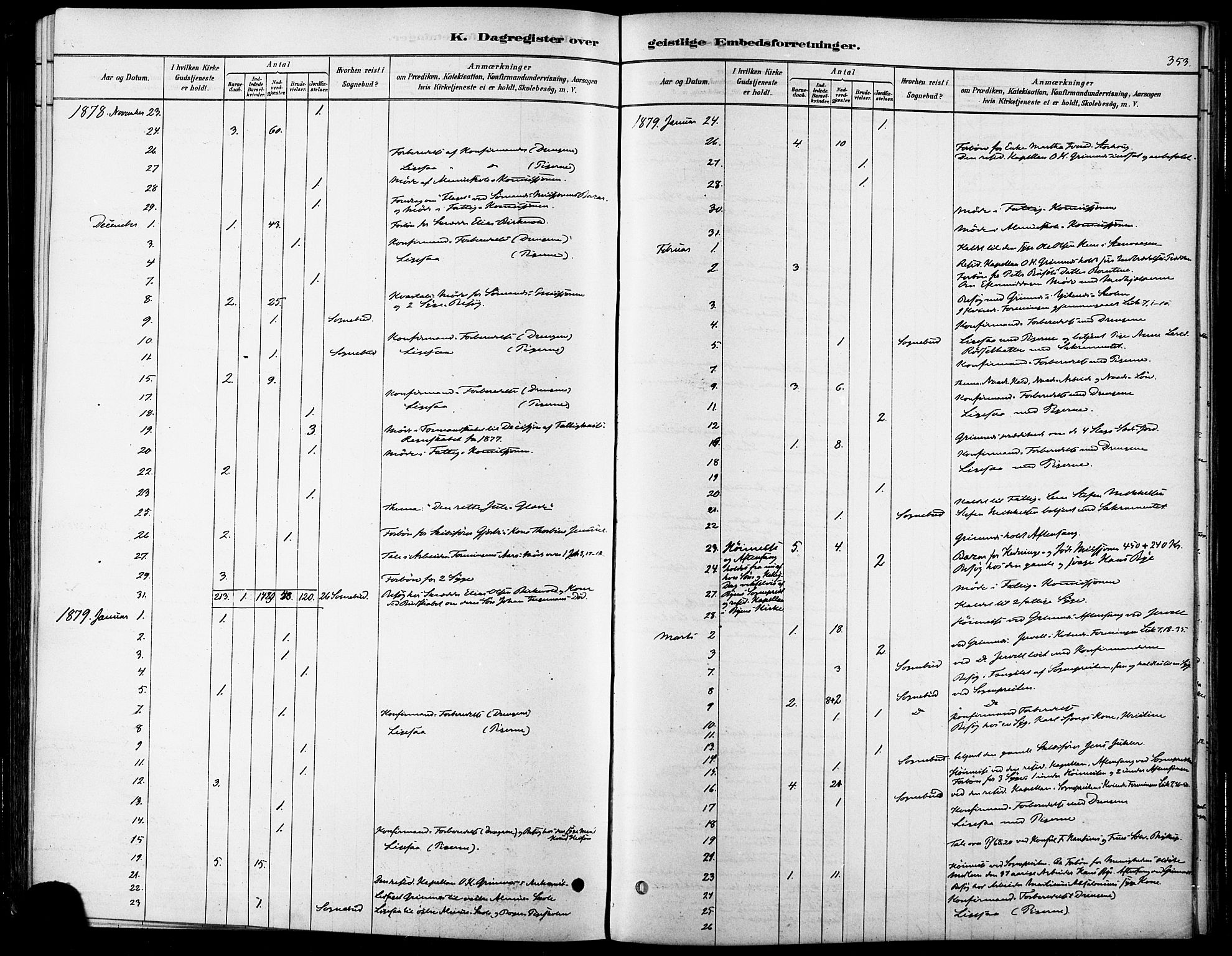 Ministerialprotokoller, klokkerbøker og fødselsregistre - Møre og Romsdal, SAT/A-1454/529/L0454: Parish register (official) no. 529A04, 1878-1885, p. 353