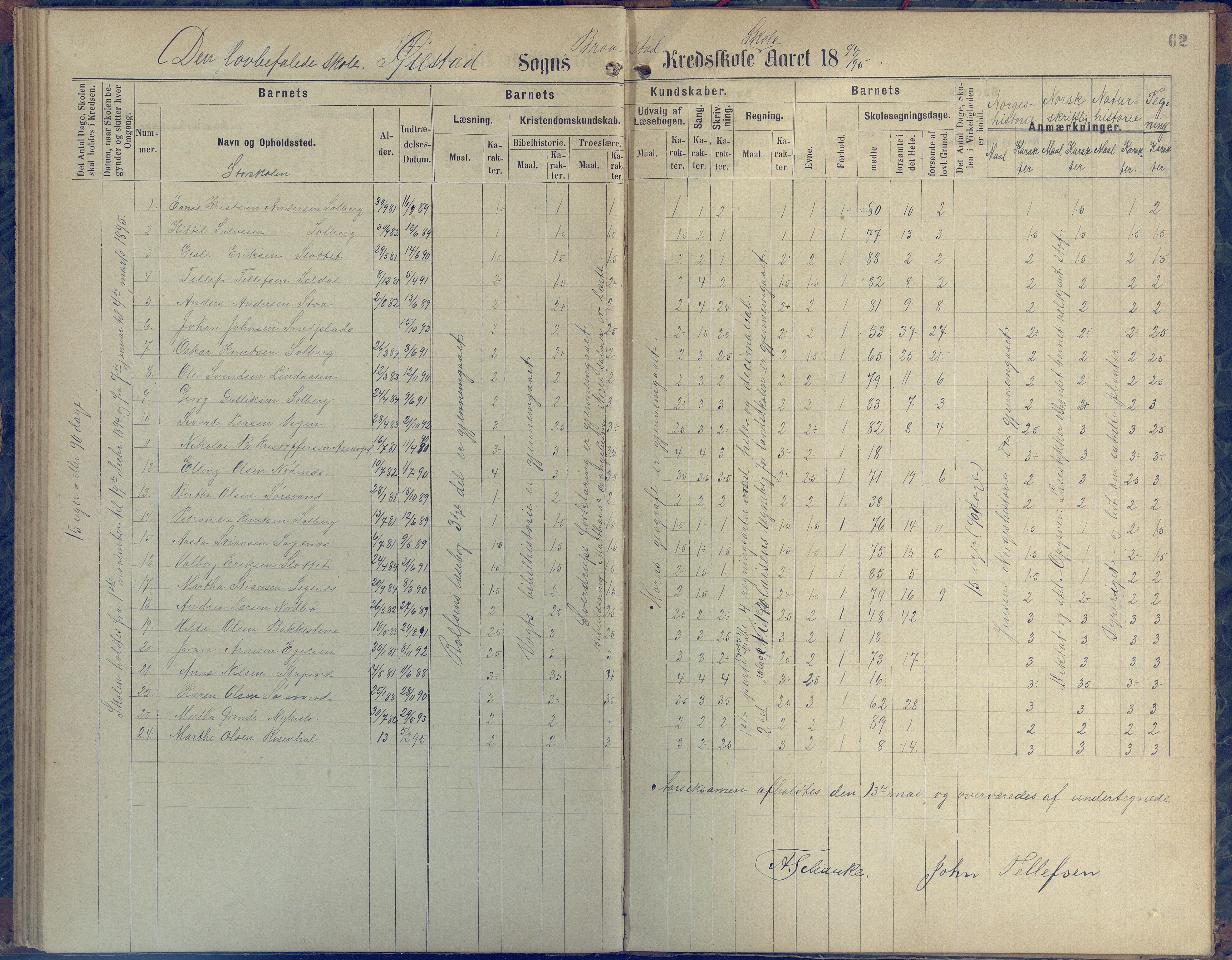 Øyestad kommune frem til 1979, AAKS/KA0920-PK/06/06H/L0001: Protokoll for den lovbefalte skole, 1871-1904, p. 62