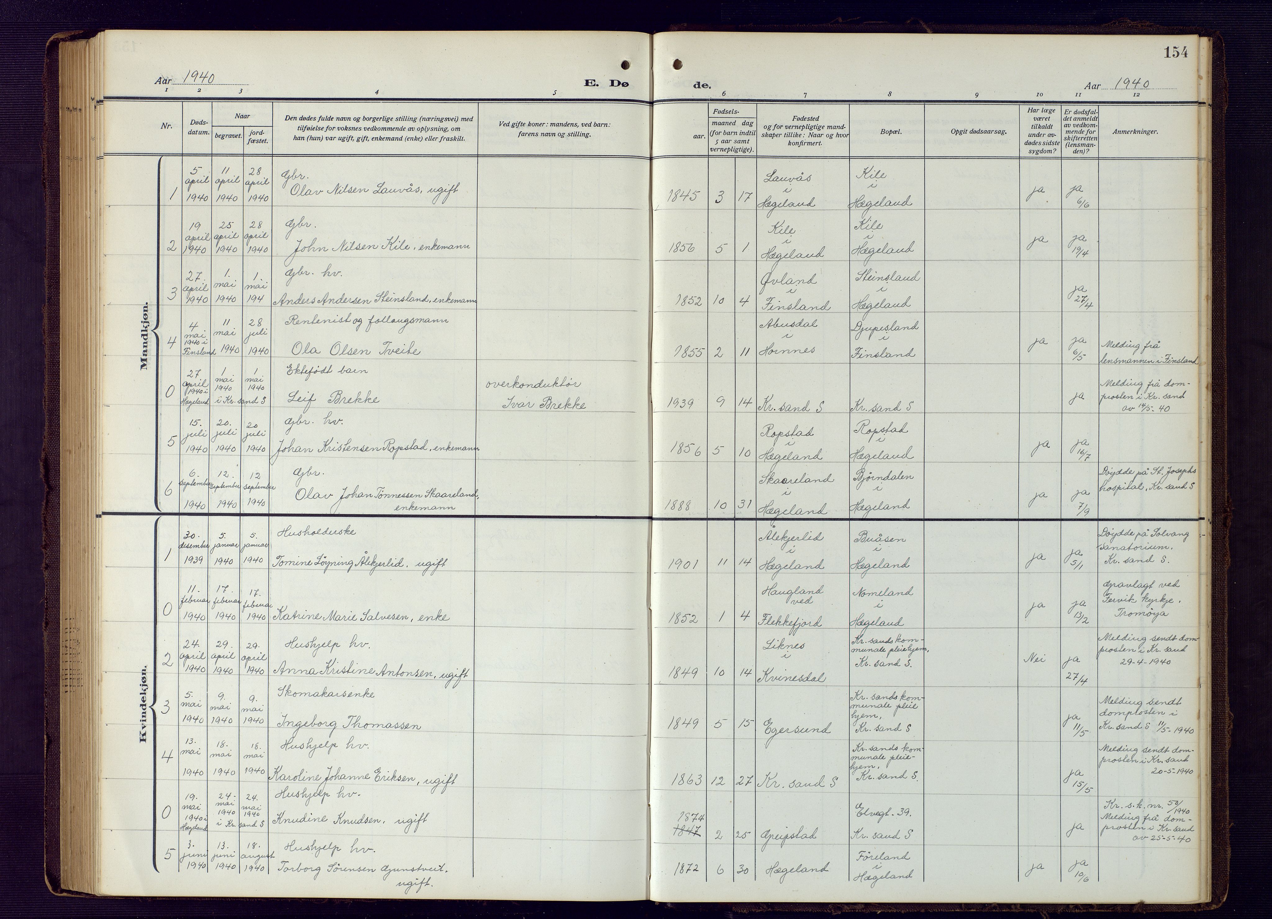 Vennesla sokneprestkontor, AV/SAK-1111-0045/Fb/Fba/L0004: Parish register (copy) no. B 4, 1917-1948, p. 154