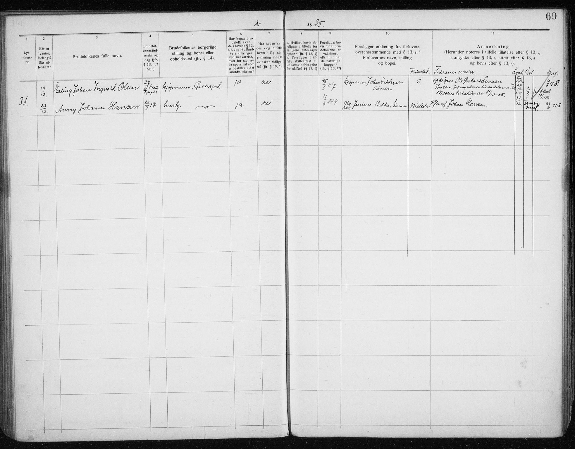 Tranøy sokneprestkontor, SATØ/S-1313/J/Jc/L0053: Banns register no. 53, 1919-1940, p. 69