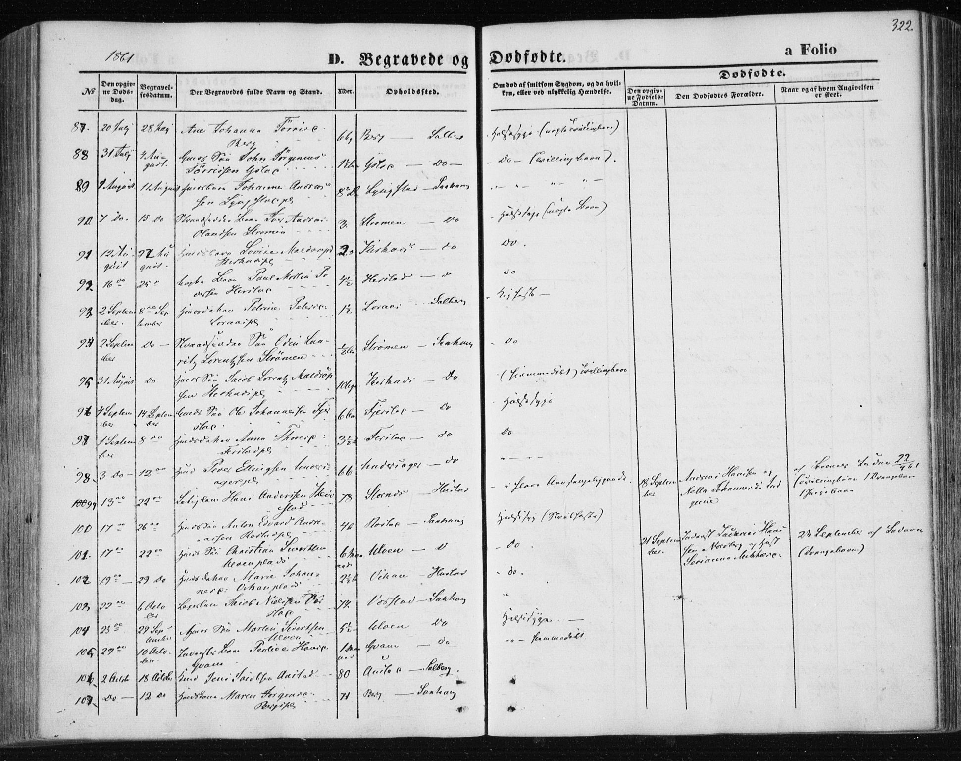 Ministerialprotokoller, klokkerbøker og fødselsregistre - Nord-Trøndelag, SAT/A-1458/730/L0283: Parish register (official) no. 730A08, 1855-1865, p. 322