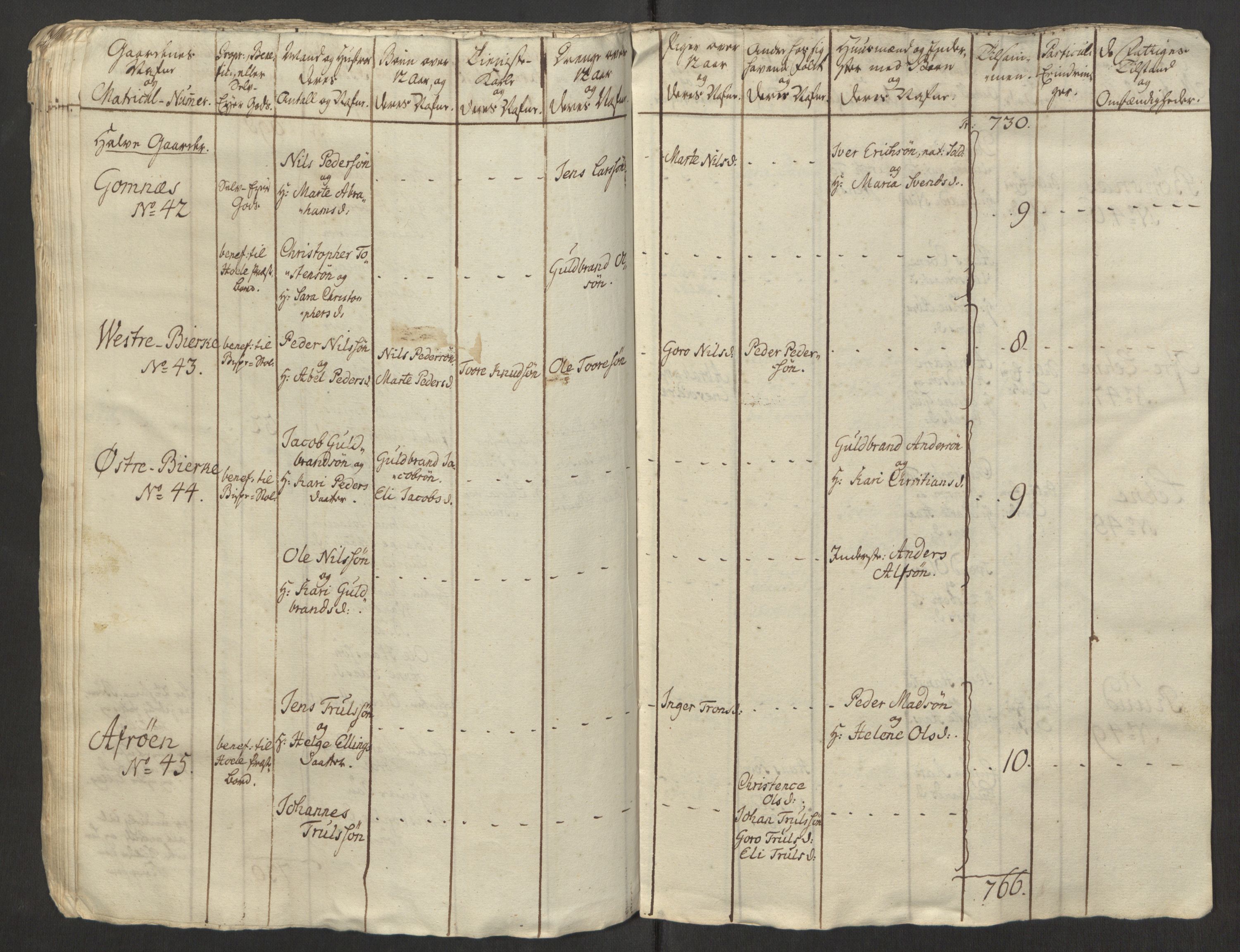 Rentekammeret inntil 1814, Reviderte regnskaper, Fogderegnskap, RA/EA-4092/R23/L1565: Ekstraskatten Ringerike og Hallingdal, 1762-1763, p. 260
