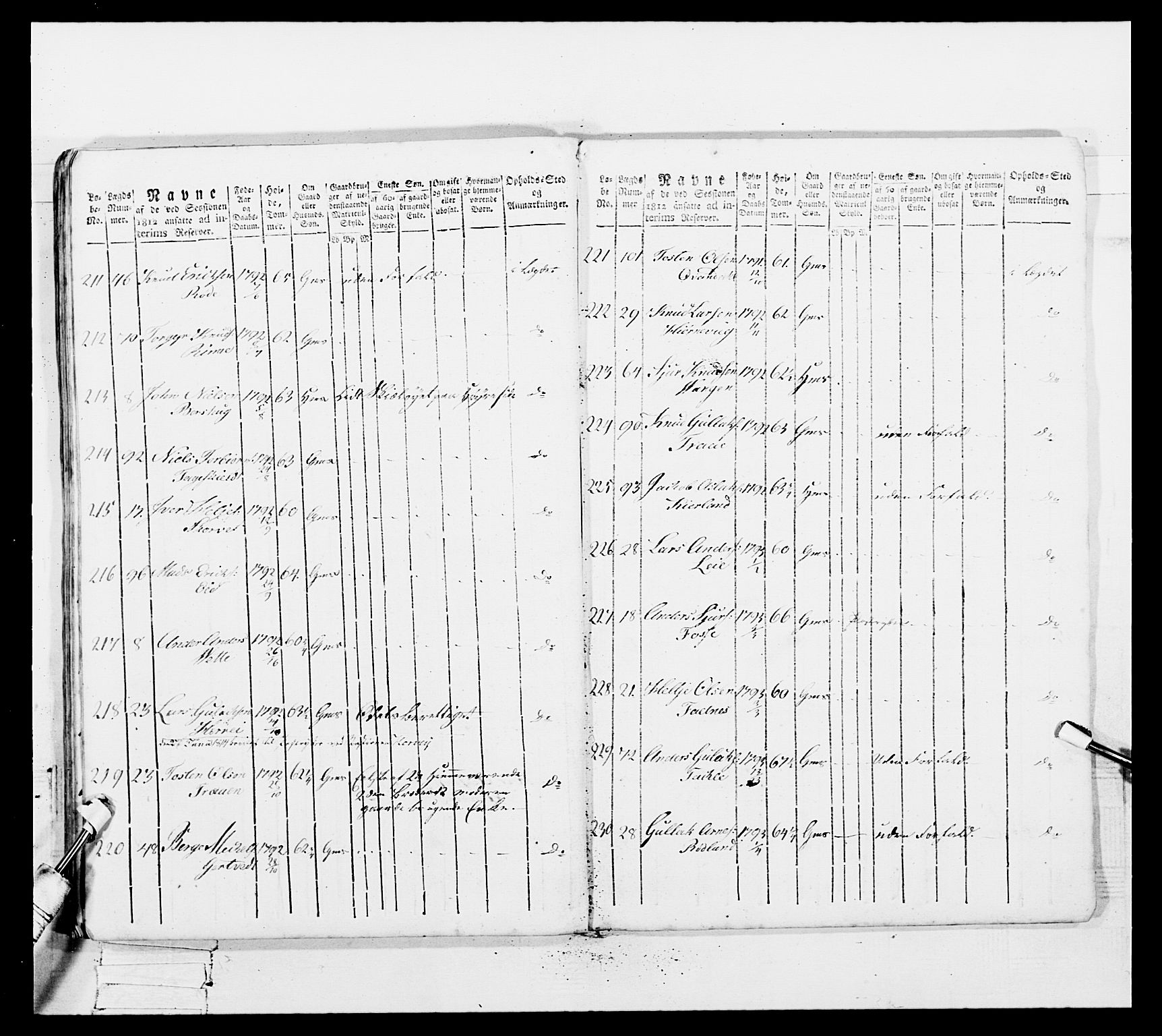 Generalitets- og kommissariatskollegiet, Det kongelige norske kommissariatskollegium, AV/RA-EA-5420/E/Eh/L0100: Bergenhusiske skarpskytterbataljon, 1812, p. 341