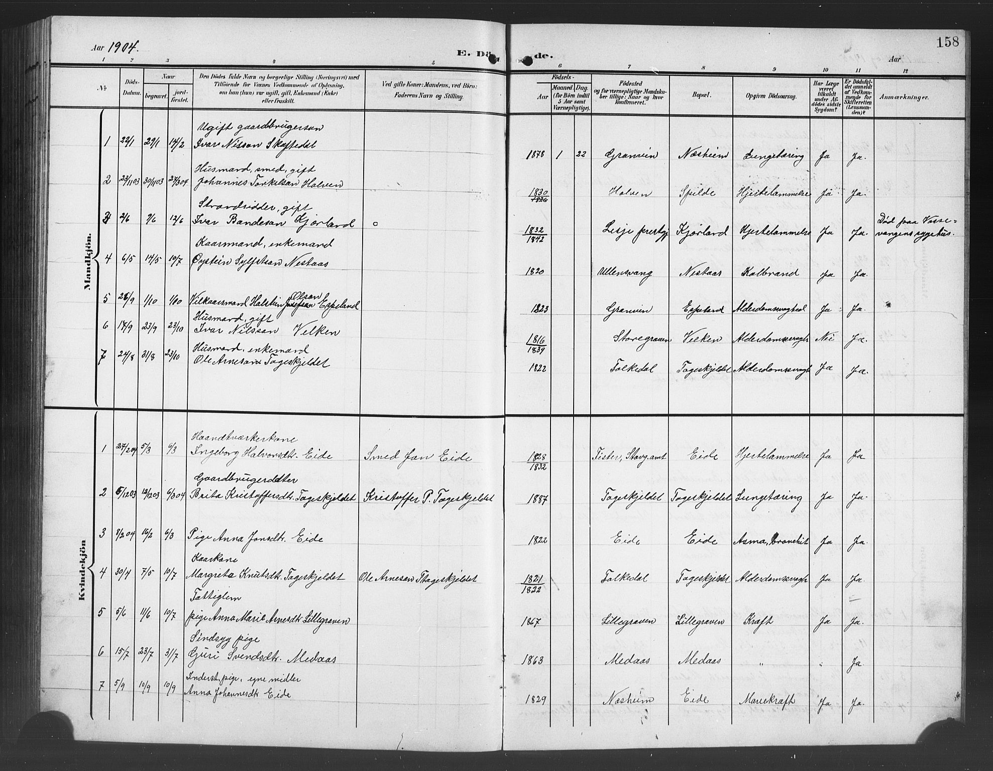 Ulvik sokneprestembete, SAB/A-78801/H/Hab: Parish register (copy) no. B 4, 1902-1923, p. 158