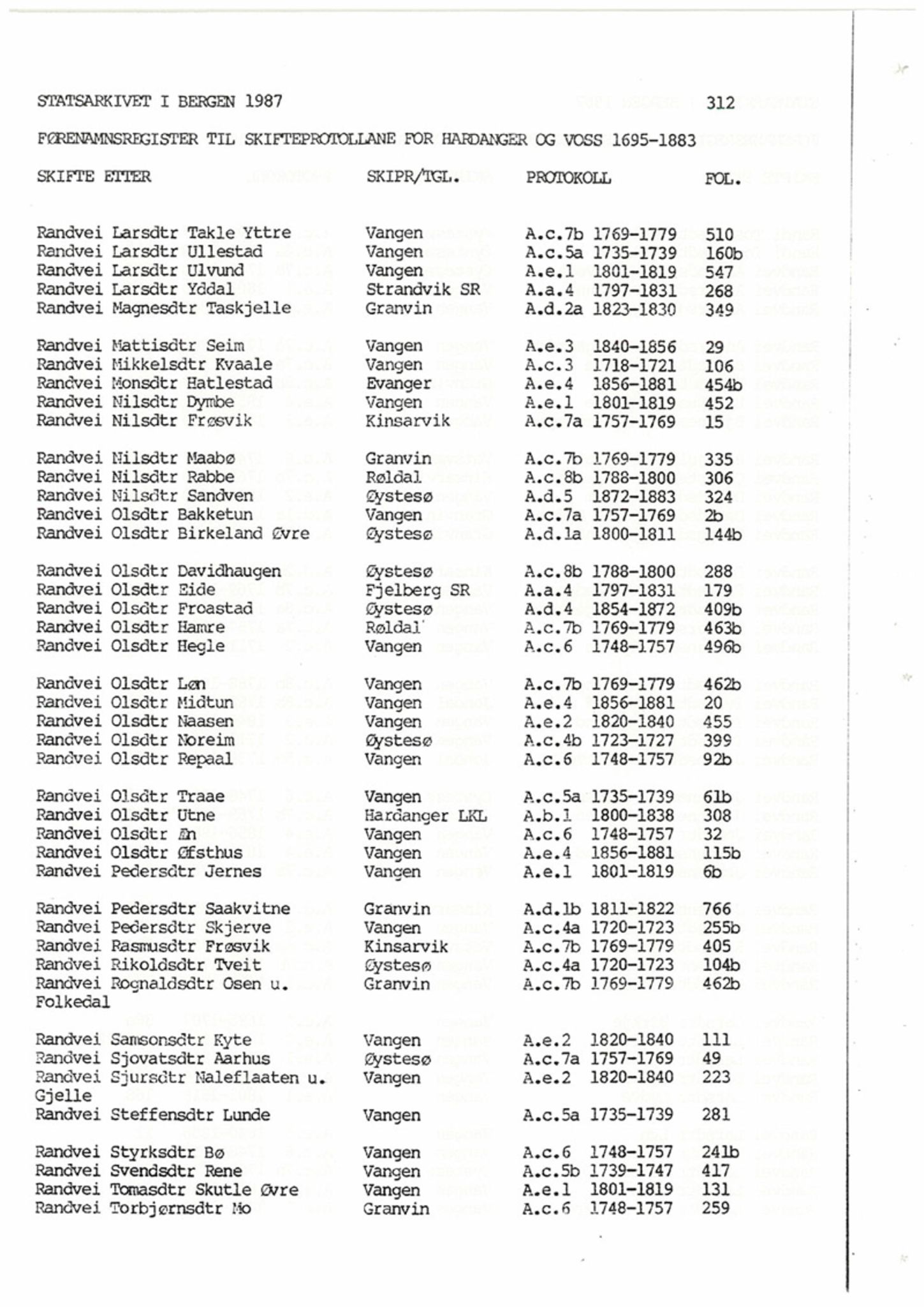 Hardanger og Voss sorenskriveri, SAB/A-2501/4, 1695-1883, p. 312