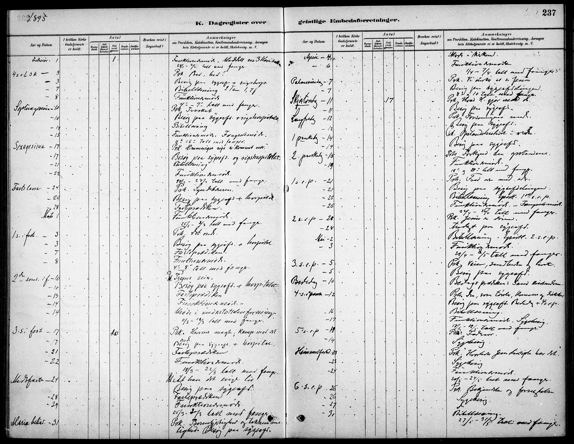 Kristiania tukthusprest Kirkebøker, AV/SAO-A-10881/F/Fa/L0005: Parish register (official) no. 5, 1879-1936, p. 237