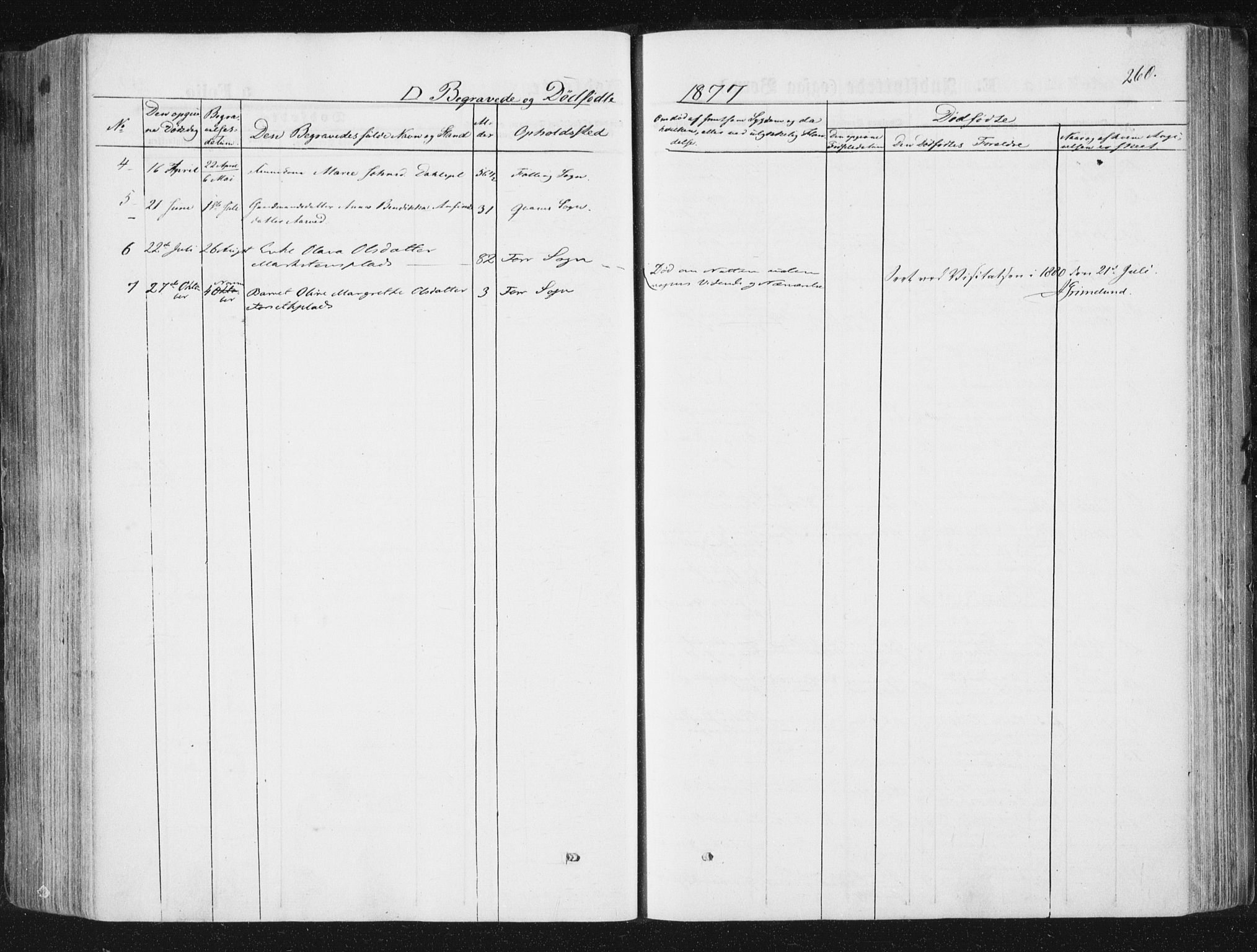 Ministerialprotokoller, klokkerbøker og fødselsregistre - Nord-Trøndelag, AV/SAT-A-1458/746/L0447: Parish register (official) no. 746A06, 1860-1877, p. 260