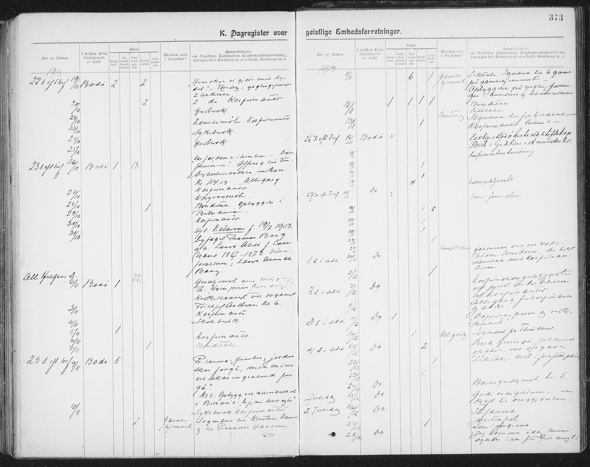 Ministerialprotokoller, klokkerbøker og fødselsregistre - Nordland, SAT/A-1459/801/L0012: Parish register (official) no. 801A12, 1900-1916, p. 373