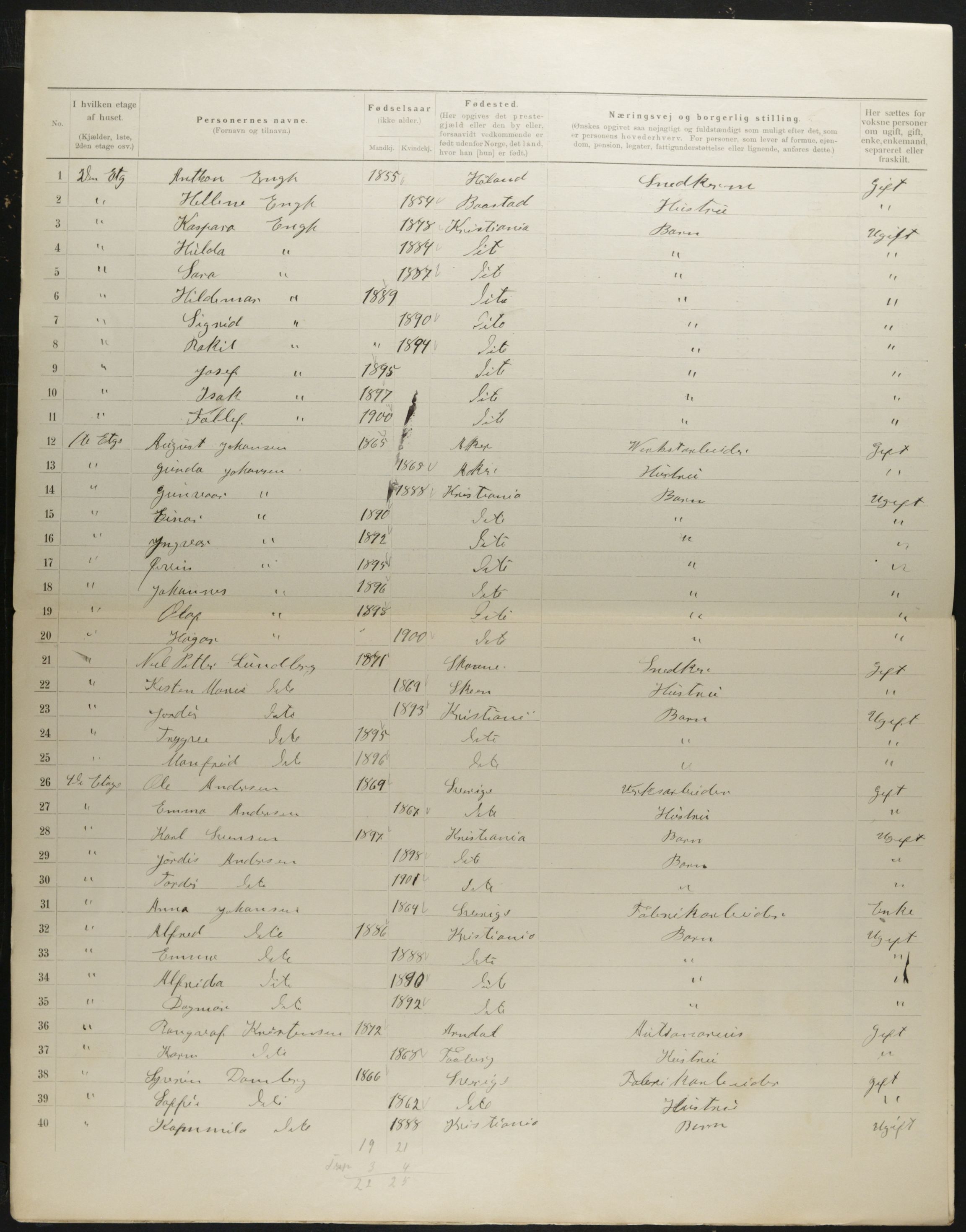 OBA, Municipal Census 1901 for Kristiania, 1901, p. 1086