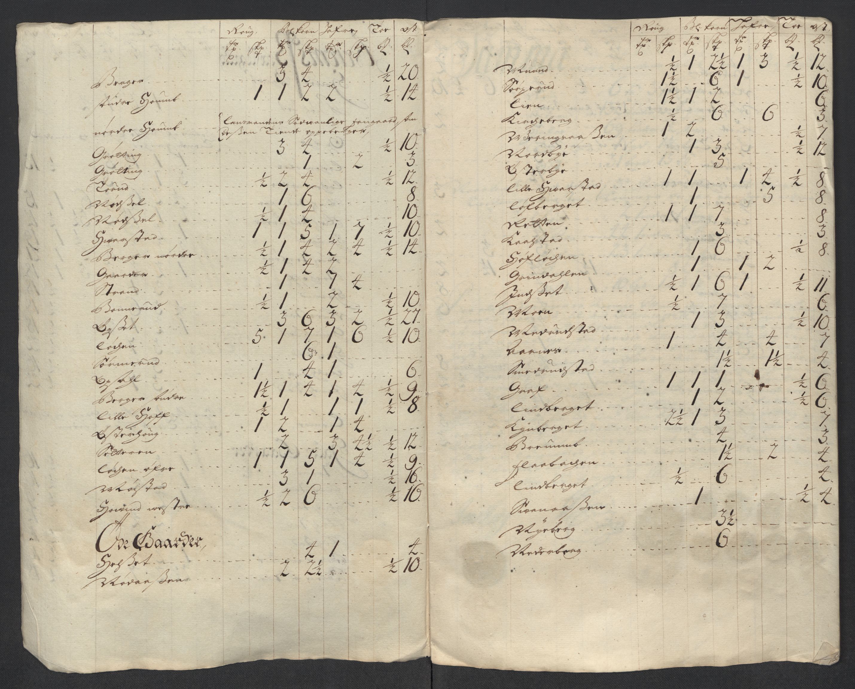 Rentekammeret inntil 1814, Reviderte regnskaper, Fogderegnskap, AV/RA-EA-4092/R13/L0850: Fogderegnskap Solør, Odal og Østerdal, 1713, p. 358