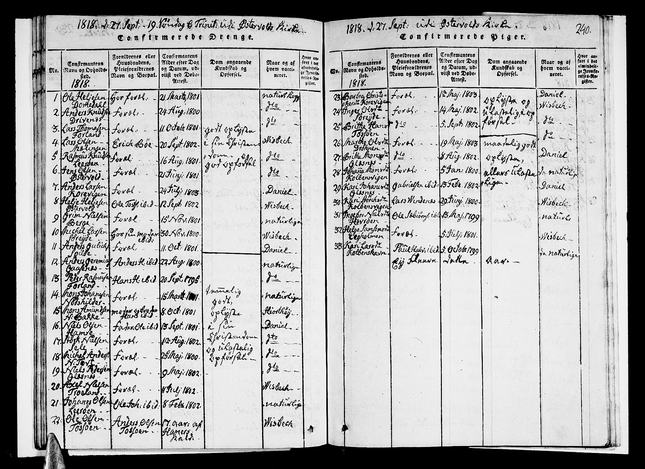 Sund sokneprestembete, AV/SAB-A-99930: Parish register (copy) no. A 1, 1816-1827, p. 240